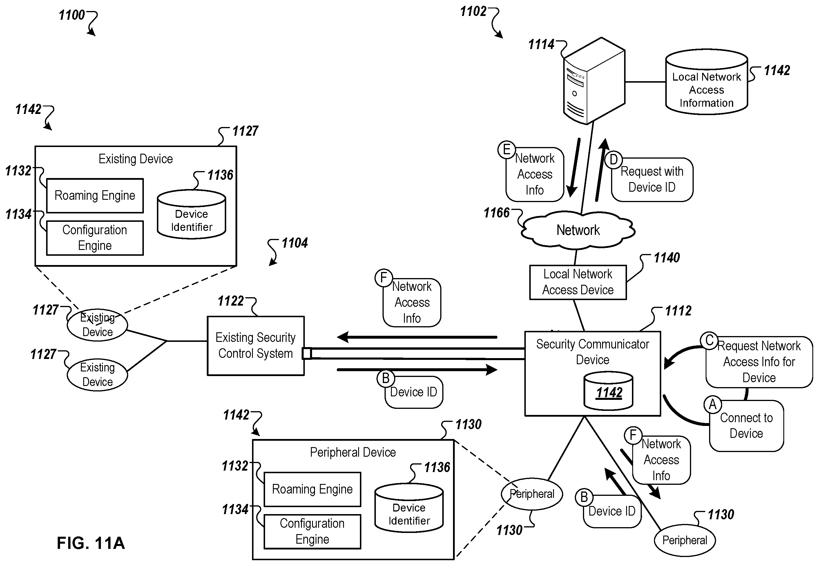 Patent US12602974 Figure 17 – Integrated security system