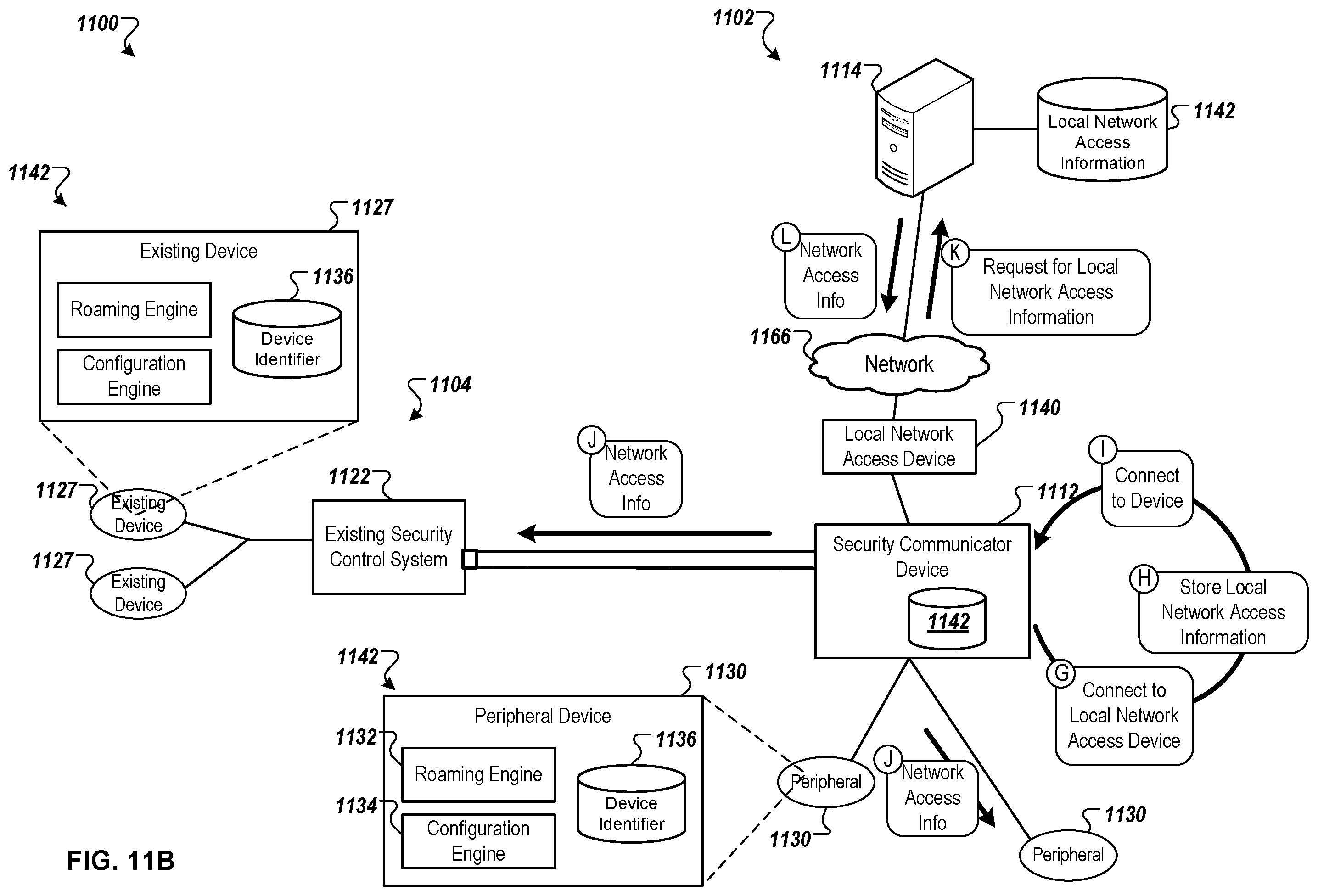 Patent US12602974 Figure 18 – Integrated security system