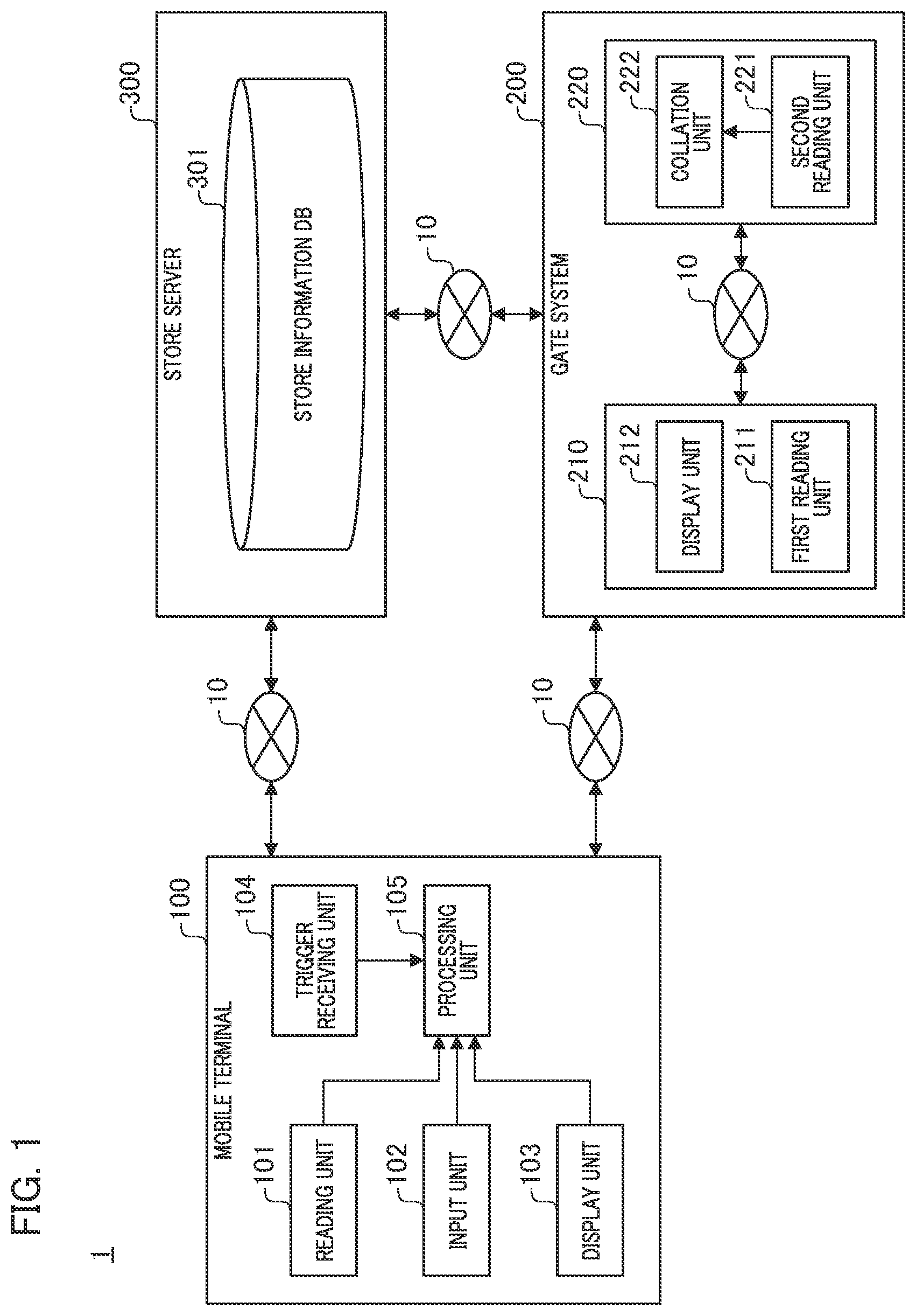 Patent US12602975 Figure 1 – Gate apparatus, control method for gate apparatus, program, and gate system