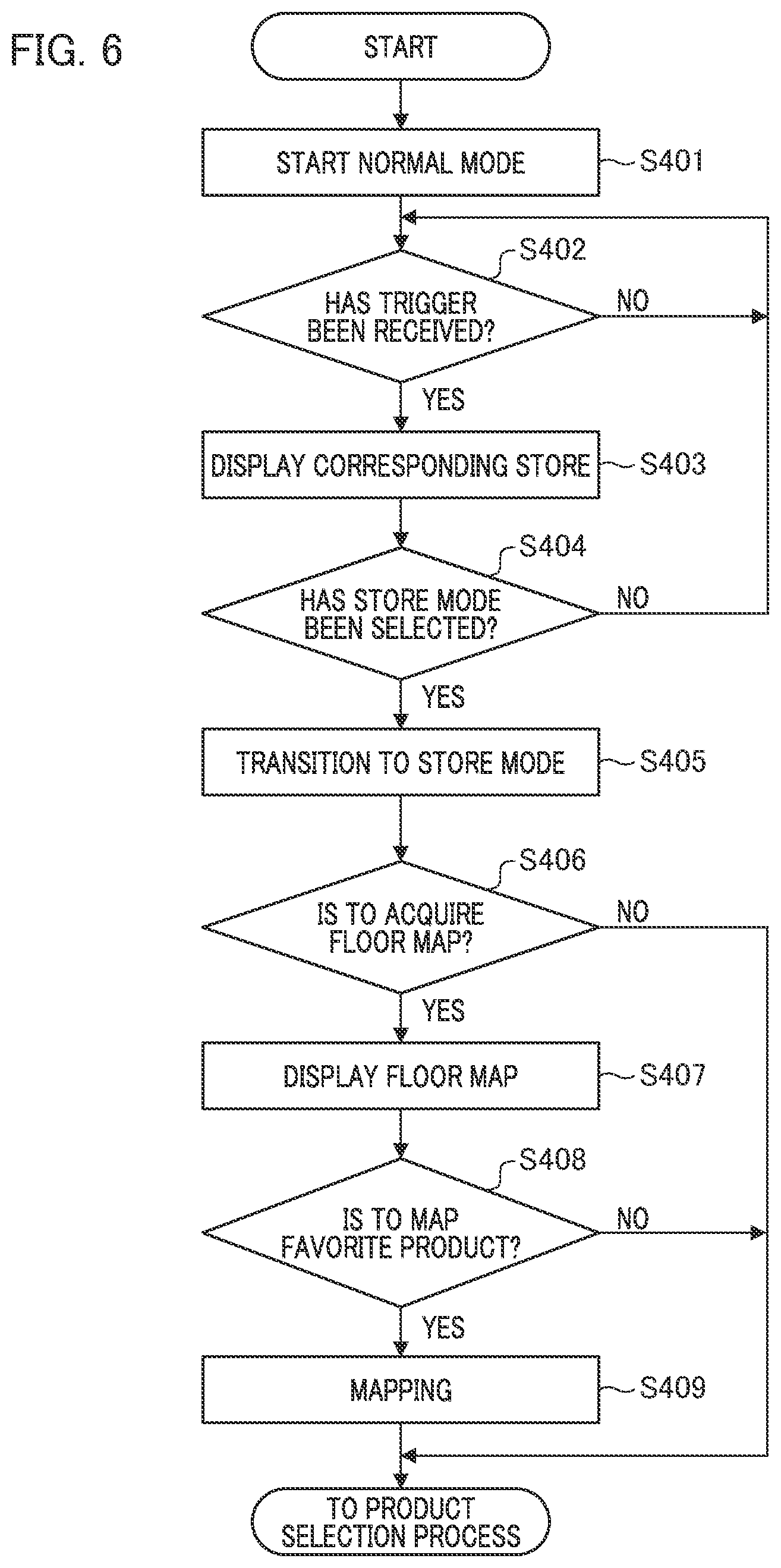 Patent US12602975 Figure 6 – Gate apparatus, control method for gate apparatus, program, and gate system