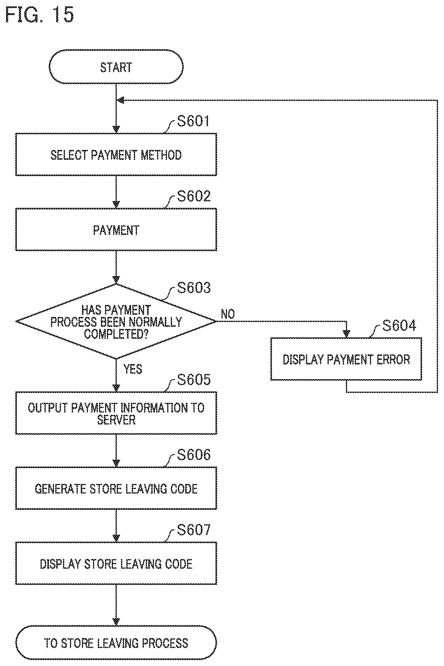 Patent US12602975 Figure 15 – Gate apparatus, control method for gate apparatus, program, and gate system