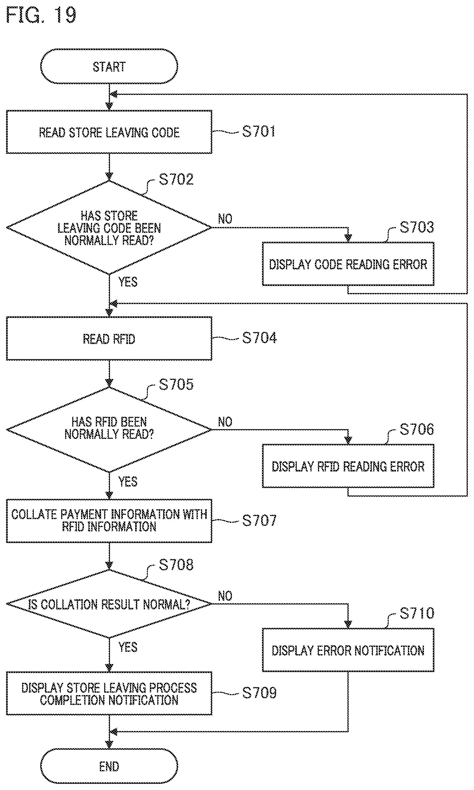 Patent US12602975 Figure 19 – Gate apparatus, control method for gate apparatus, program, and gate system
