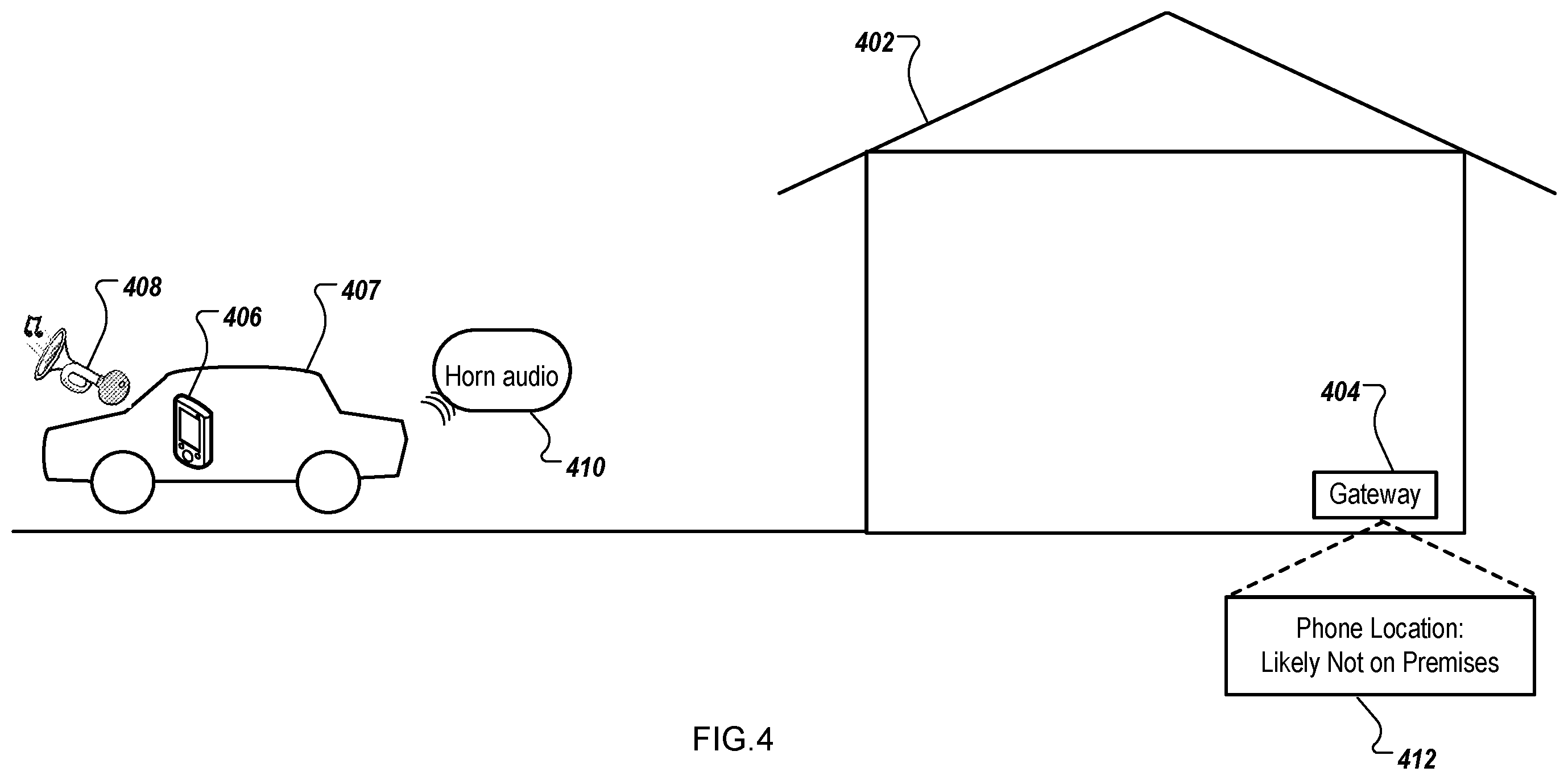 Patent US12602977 Figure 4 – Mobile device as a security system component