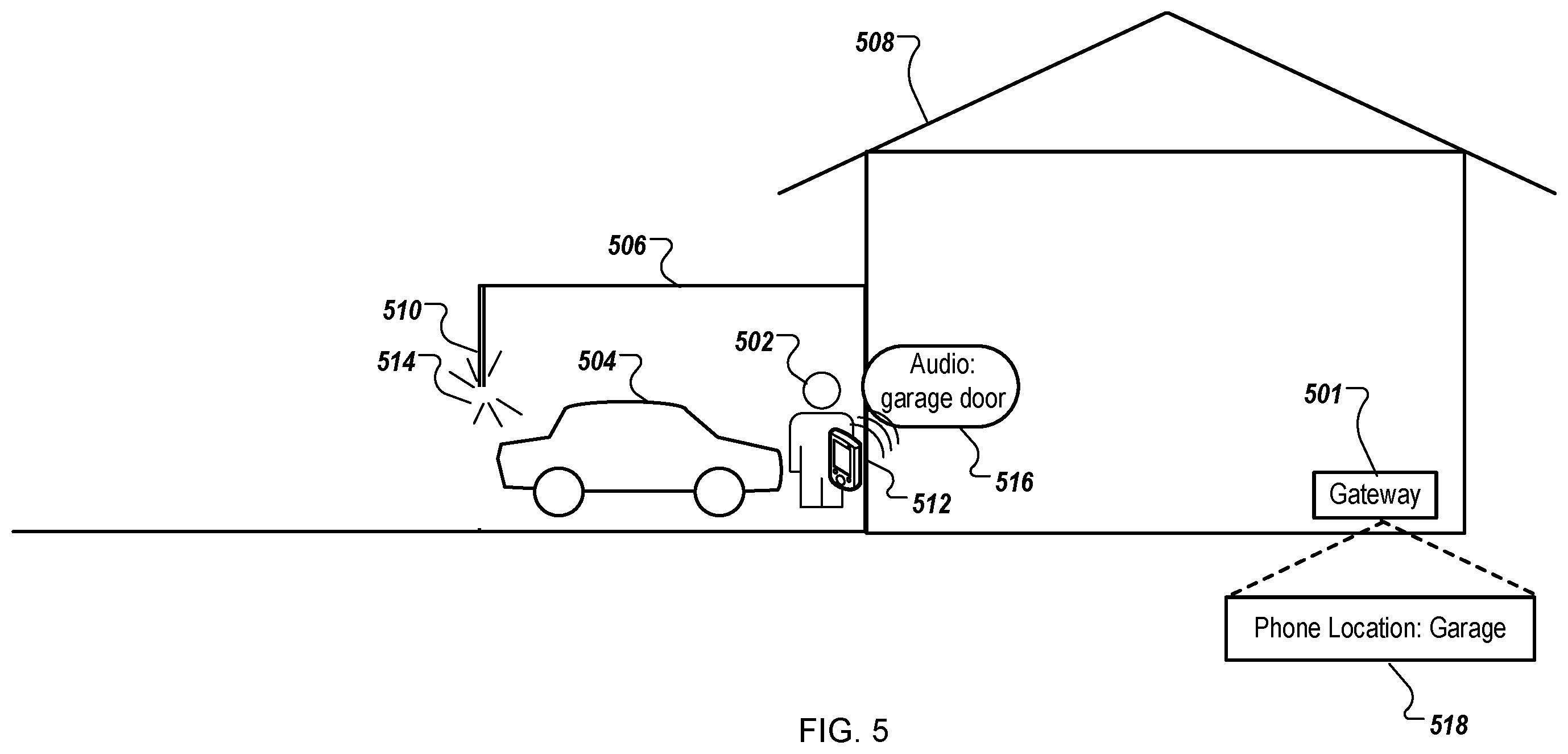 Patent US12602977 Figure 5 – Mobile device as a security system component