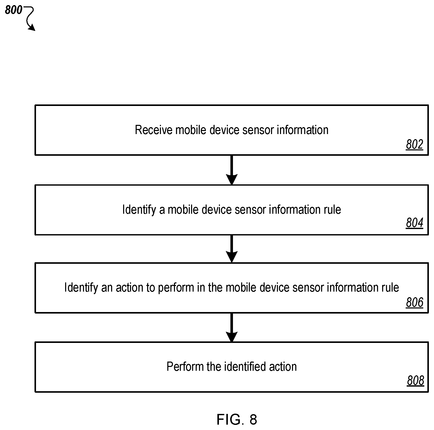 Patent US12602977 Figure 8 – Mobile device as a security system component