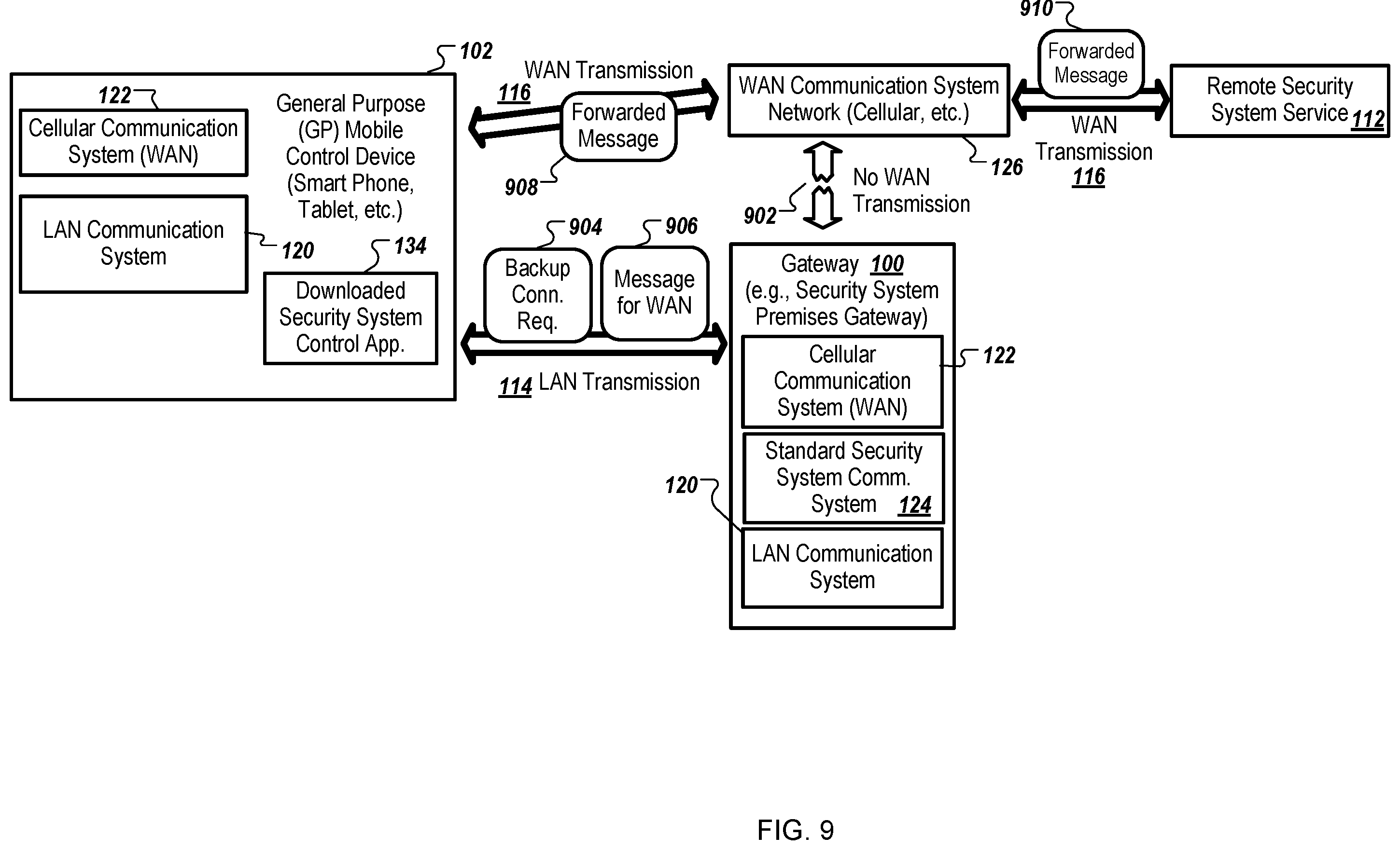 Patent US12602977 Figure 9 – Mobile device as a security system component