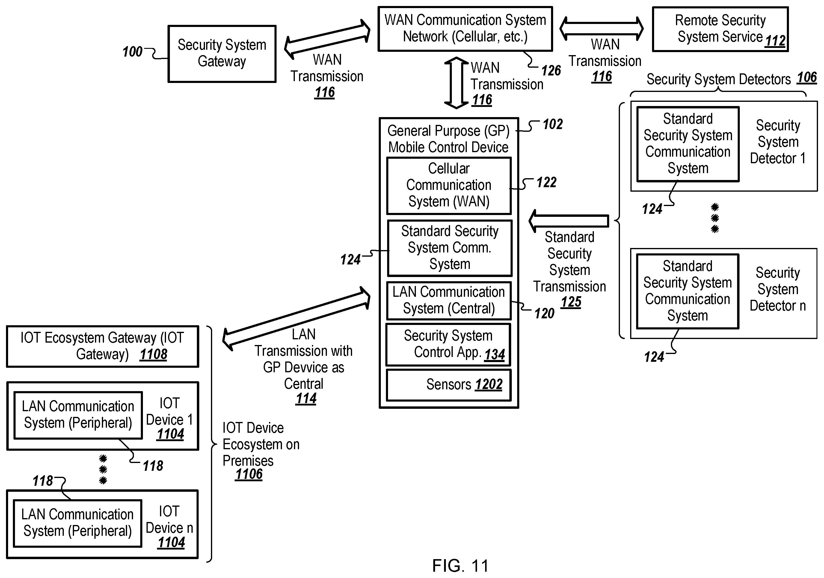 Patent US12602977 Figure 11 – Mobile device as a security system component