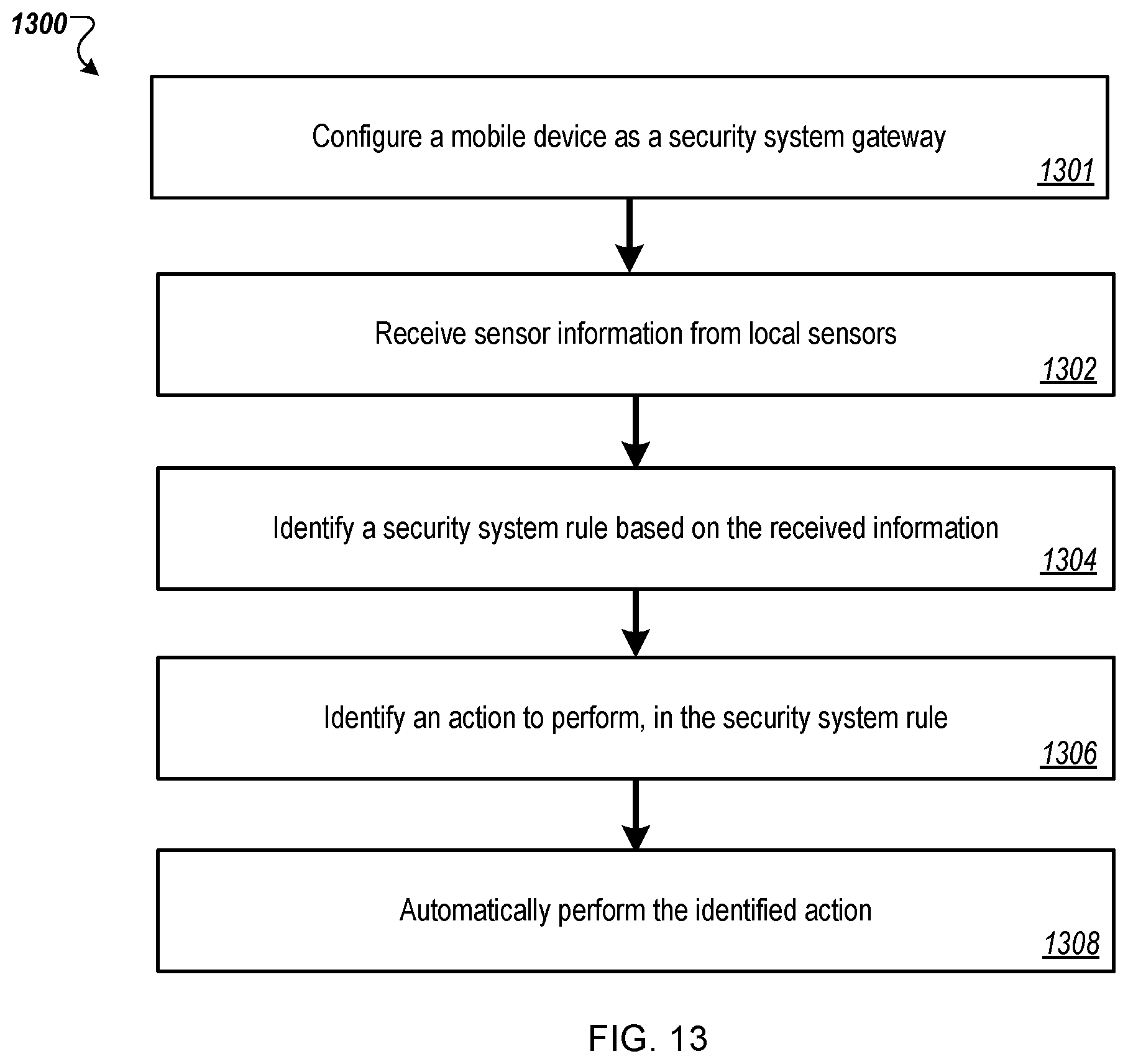 Patent US12602977 Figure 13 – Mobile device as a security system component