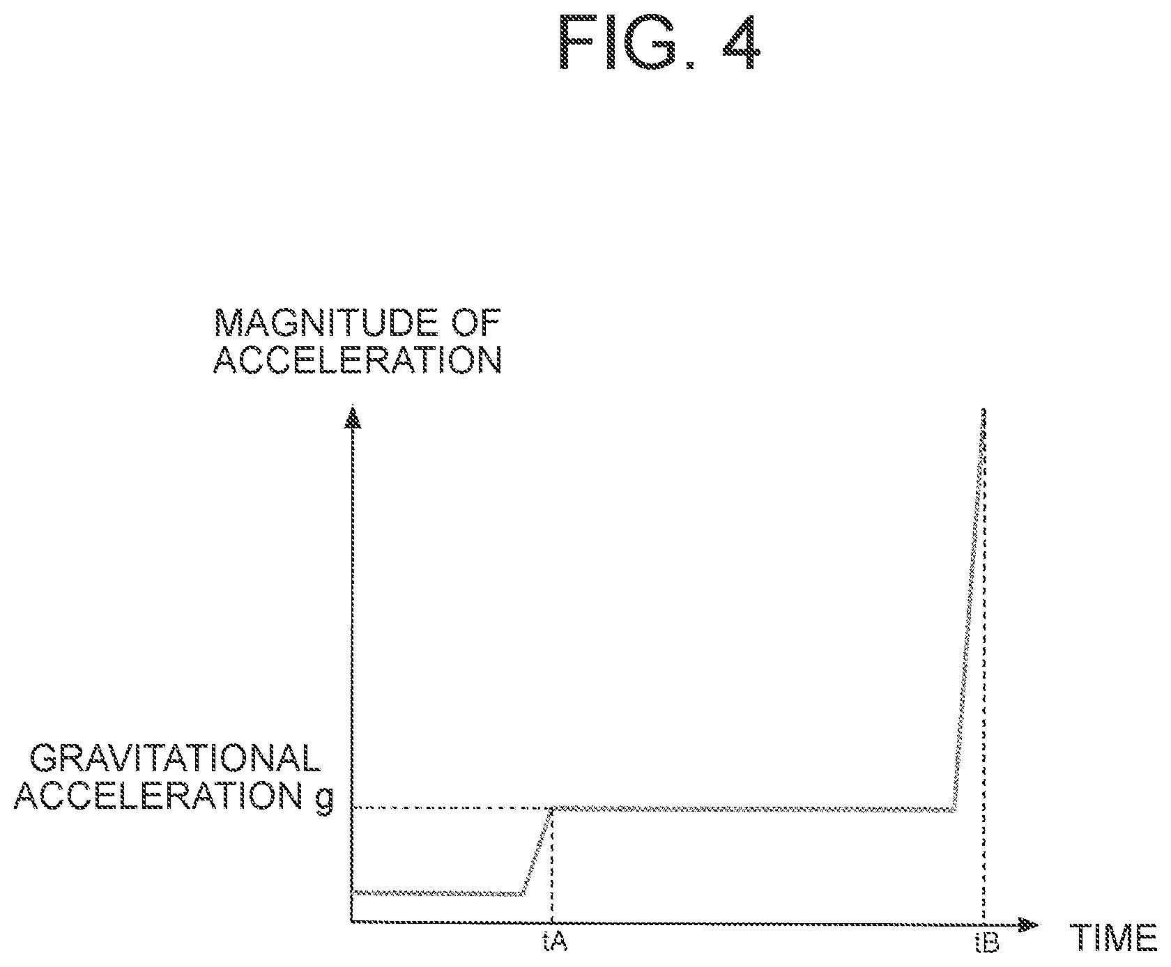 Patent US12602979 Figure 4 – Information processing device