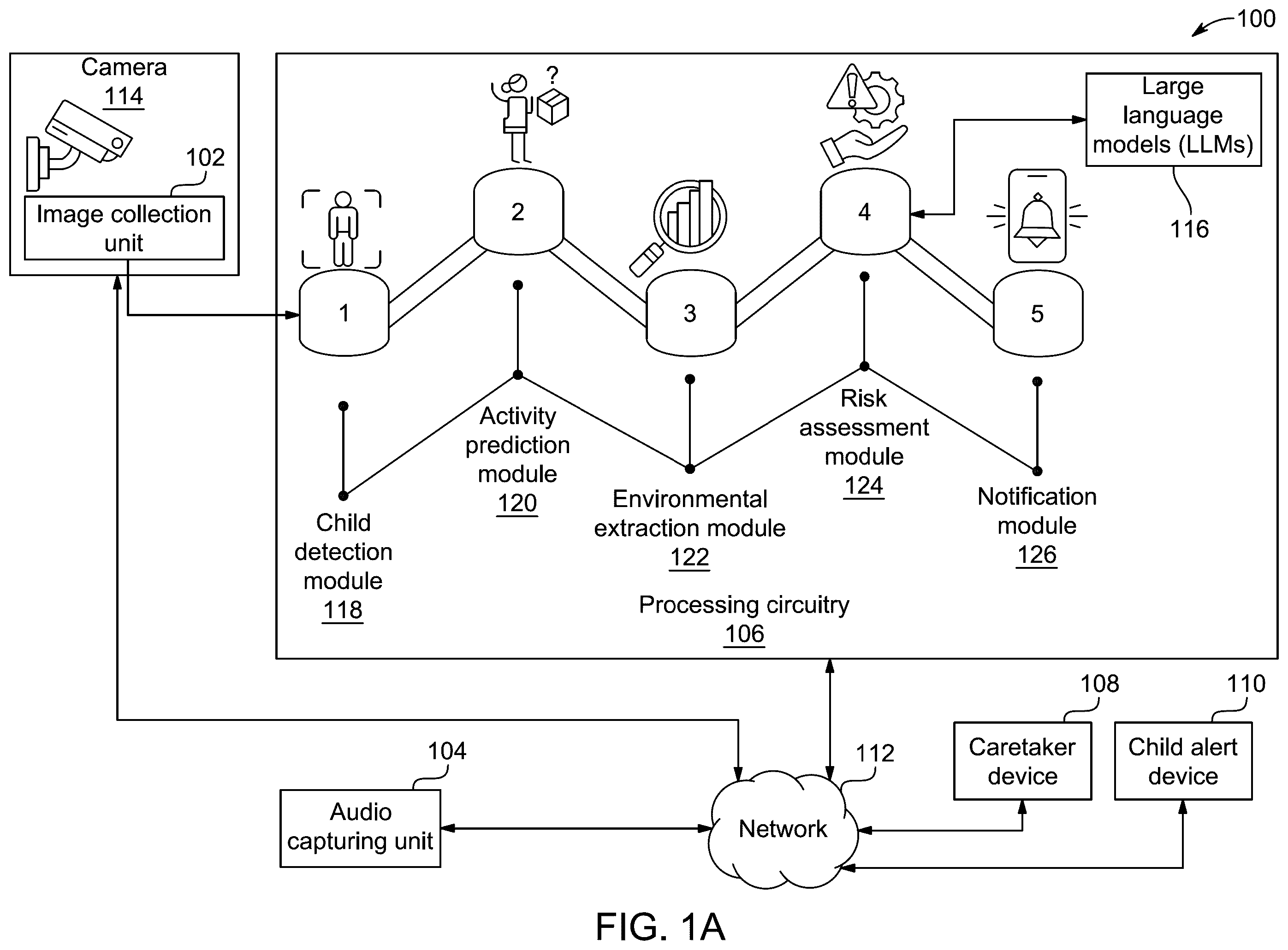 Patent US12602980 Figure 1 – System and method for child monitoring and risk management
