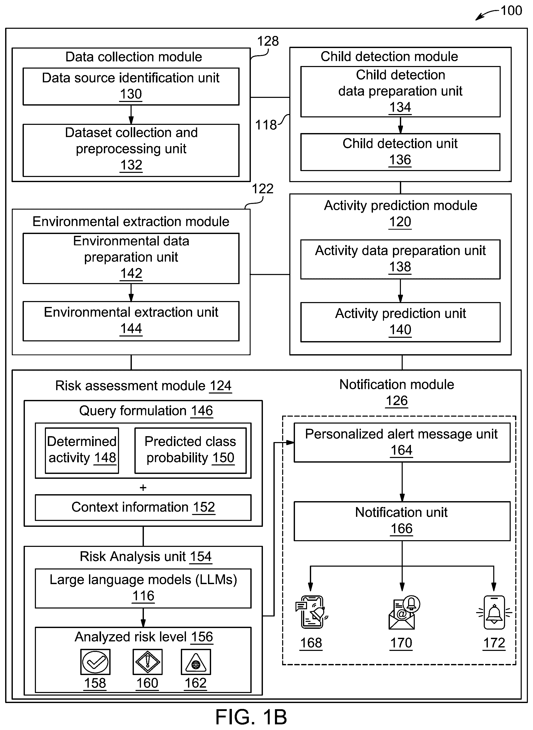 Patent US12602980 Figure 2 – System and method for child monitoring and risk management