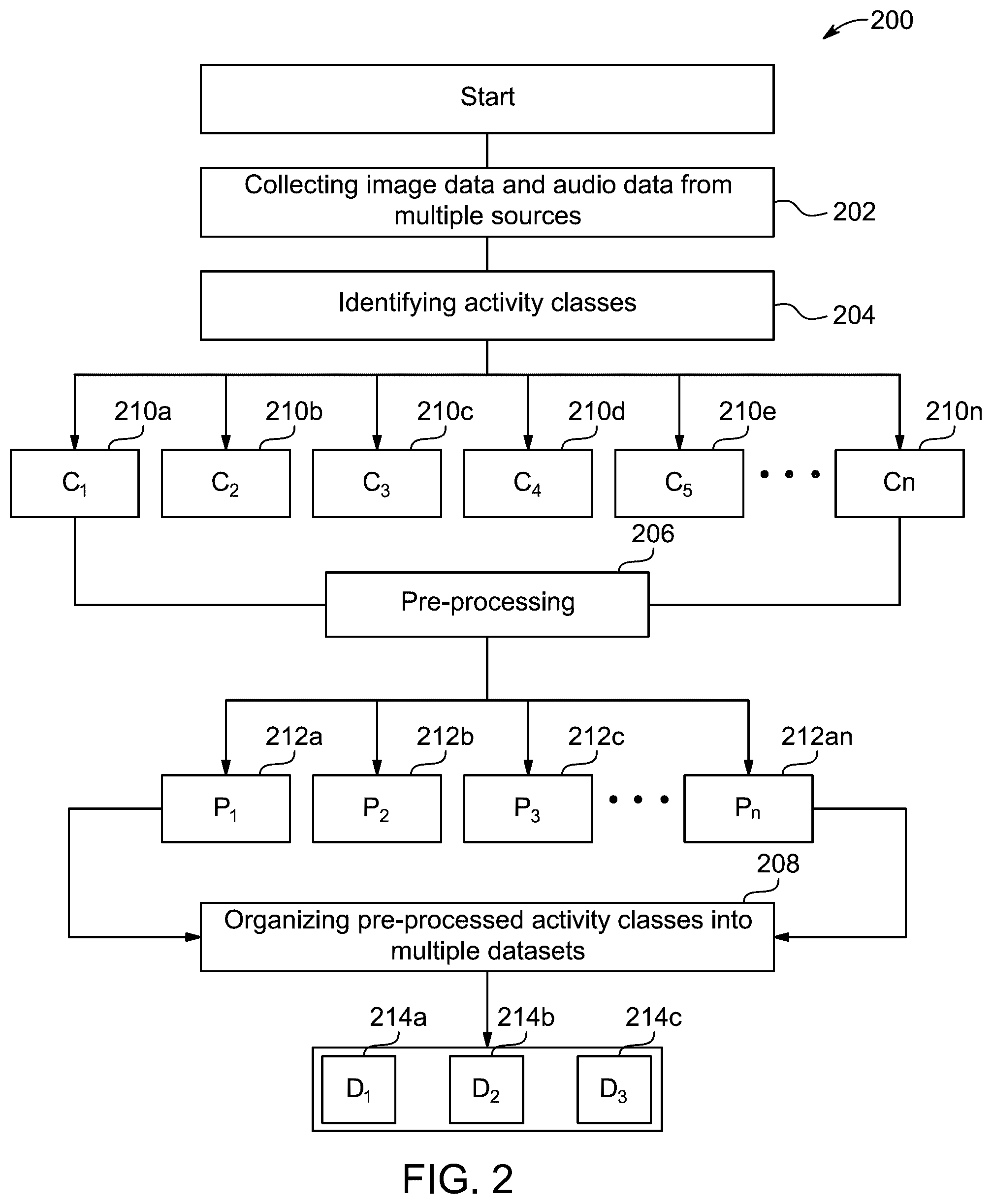 Patent US12602980 Figure 3 – System and method for child monitoring and risk management