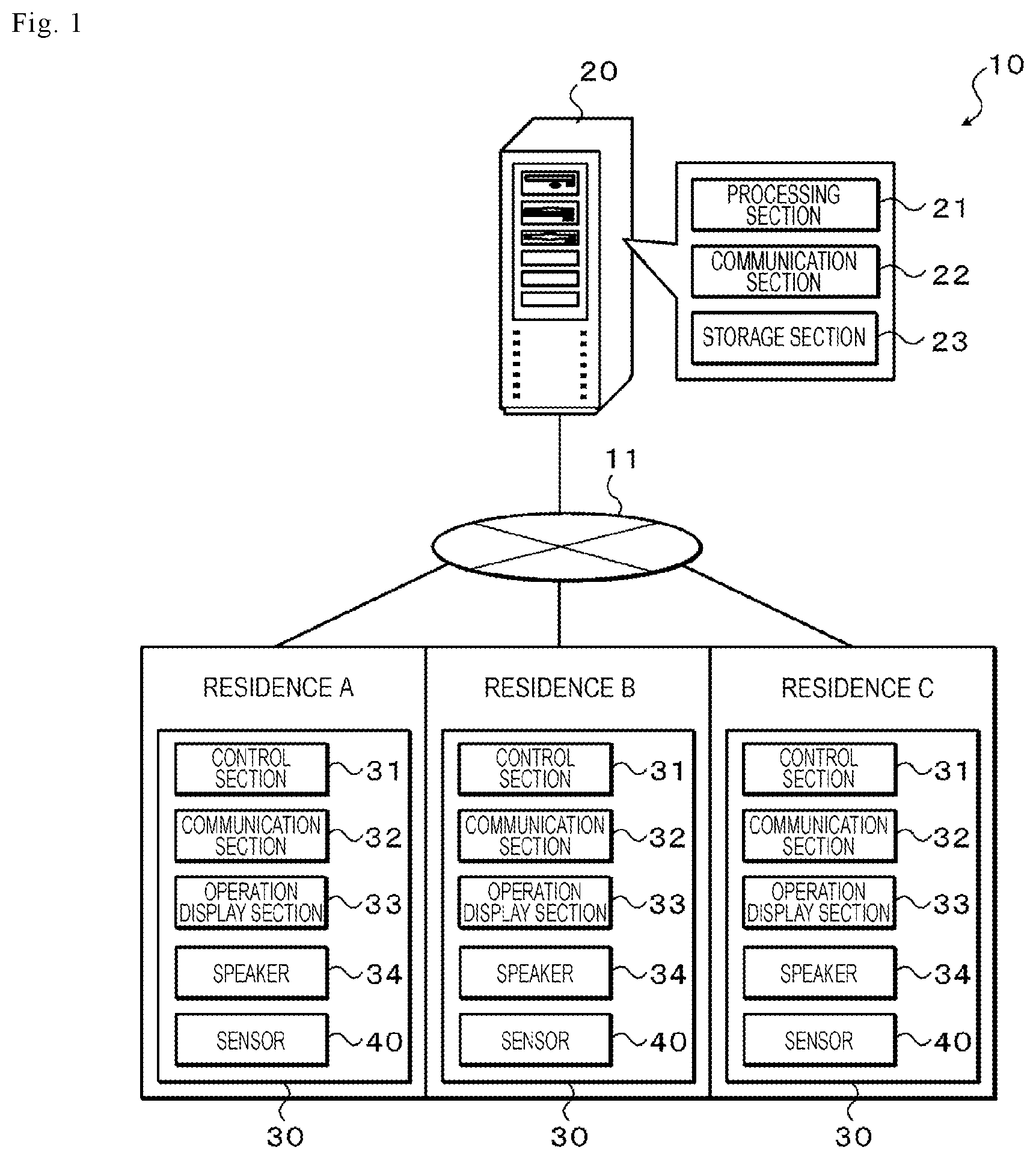 Patent US12602981 — Action monitoring system and action monitoring method — Figure 1