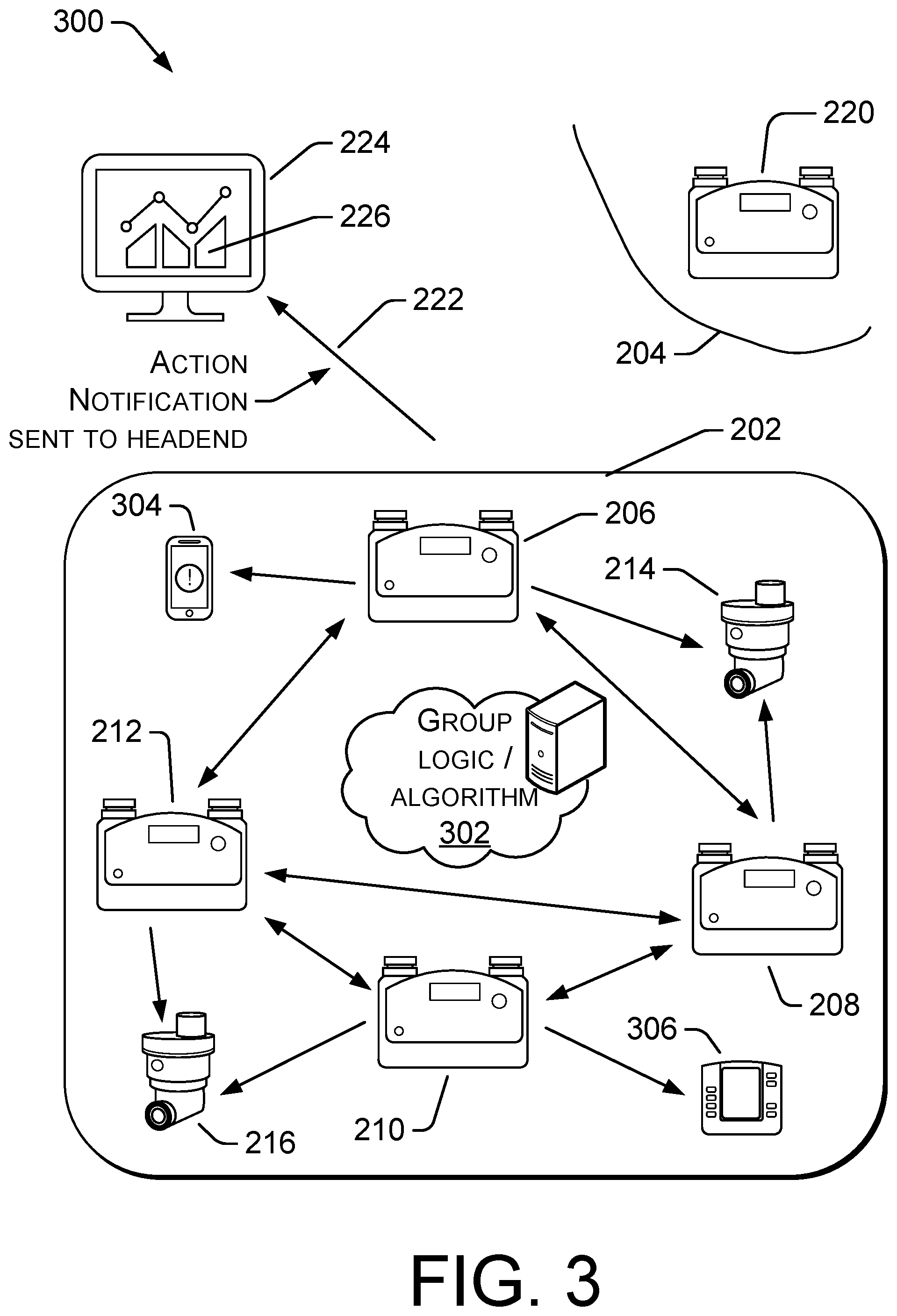 Patent US12602982 Figure 3 – Network edge detection and notification of gas pressure situation
