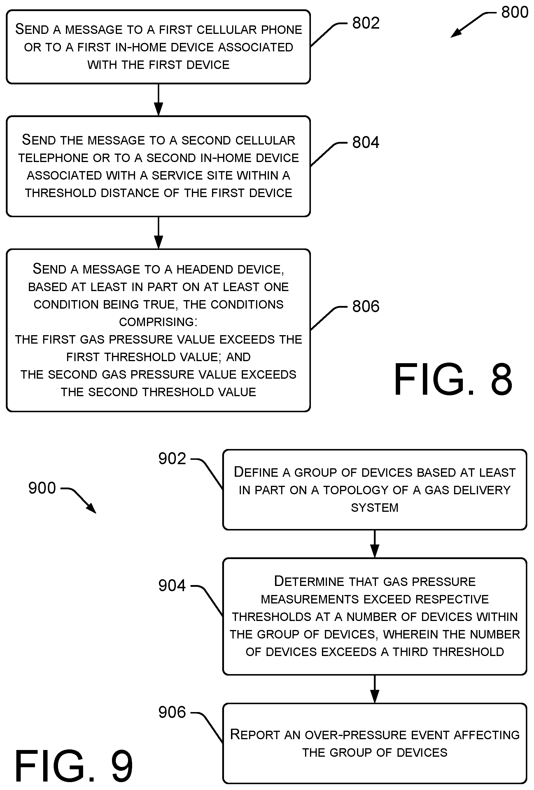 Patent US12602982 Figure 7 – Network edge detection and notification of gas pressure situation