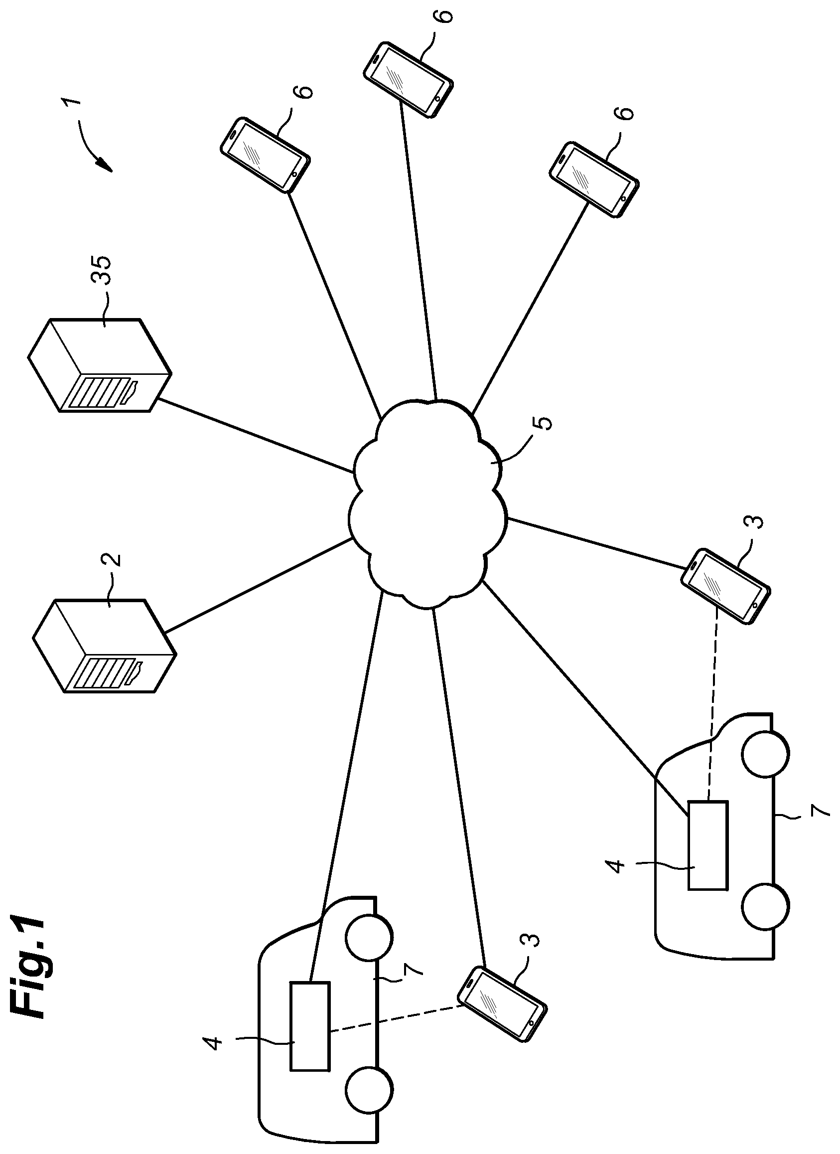 Patent US12602983 Figure 1 – System, method and storage medium for vehicle inspection authorization information management