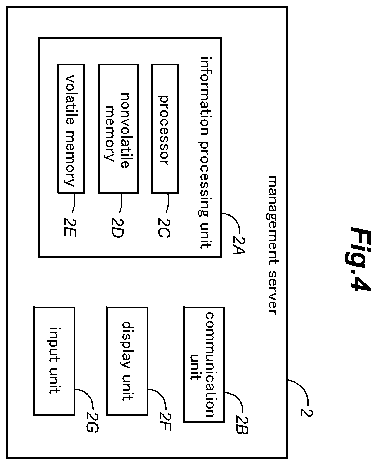 Patent US12602983 Figure 4 – System, method and storage medium for vehicle inspection authorization information management