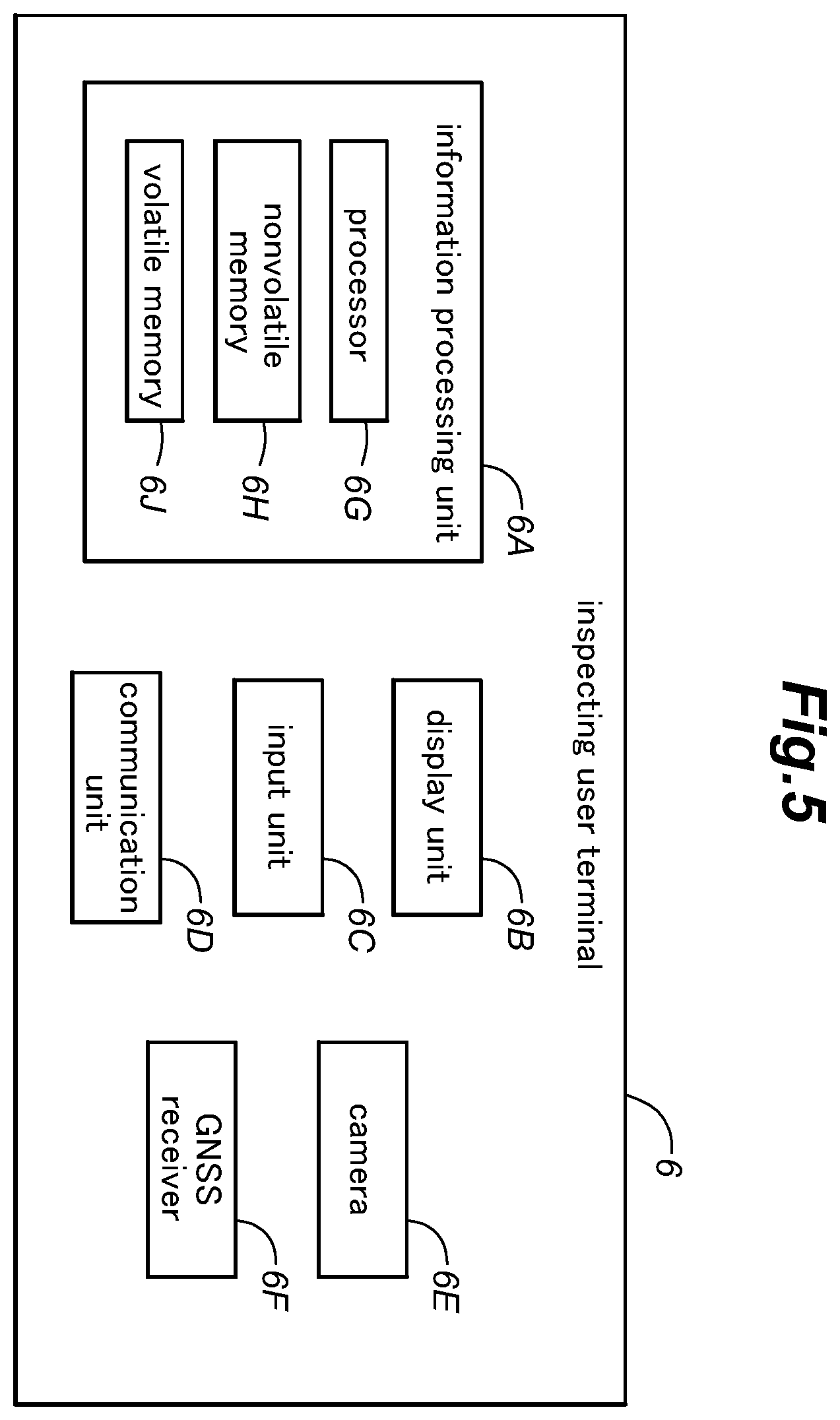 Patent US12602983 Figure 5 – System, method and storage medium for vehicle inspection authorization information management