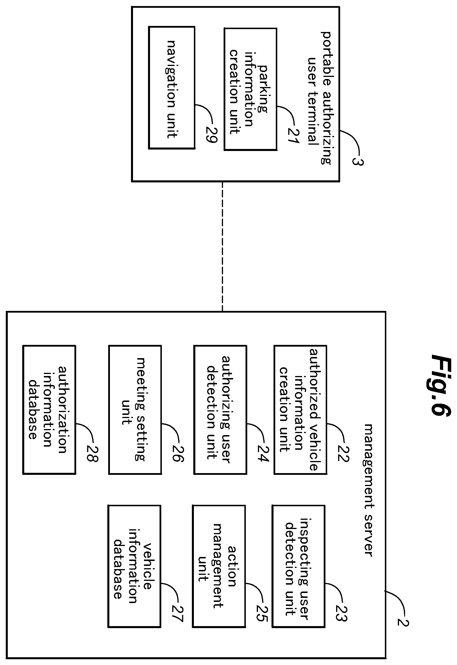 Patent US12602983 Figure 6 – System, method and storage medium for vehicle inspection authorization information management