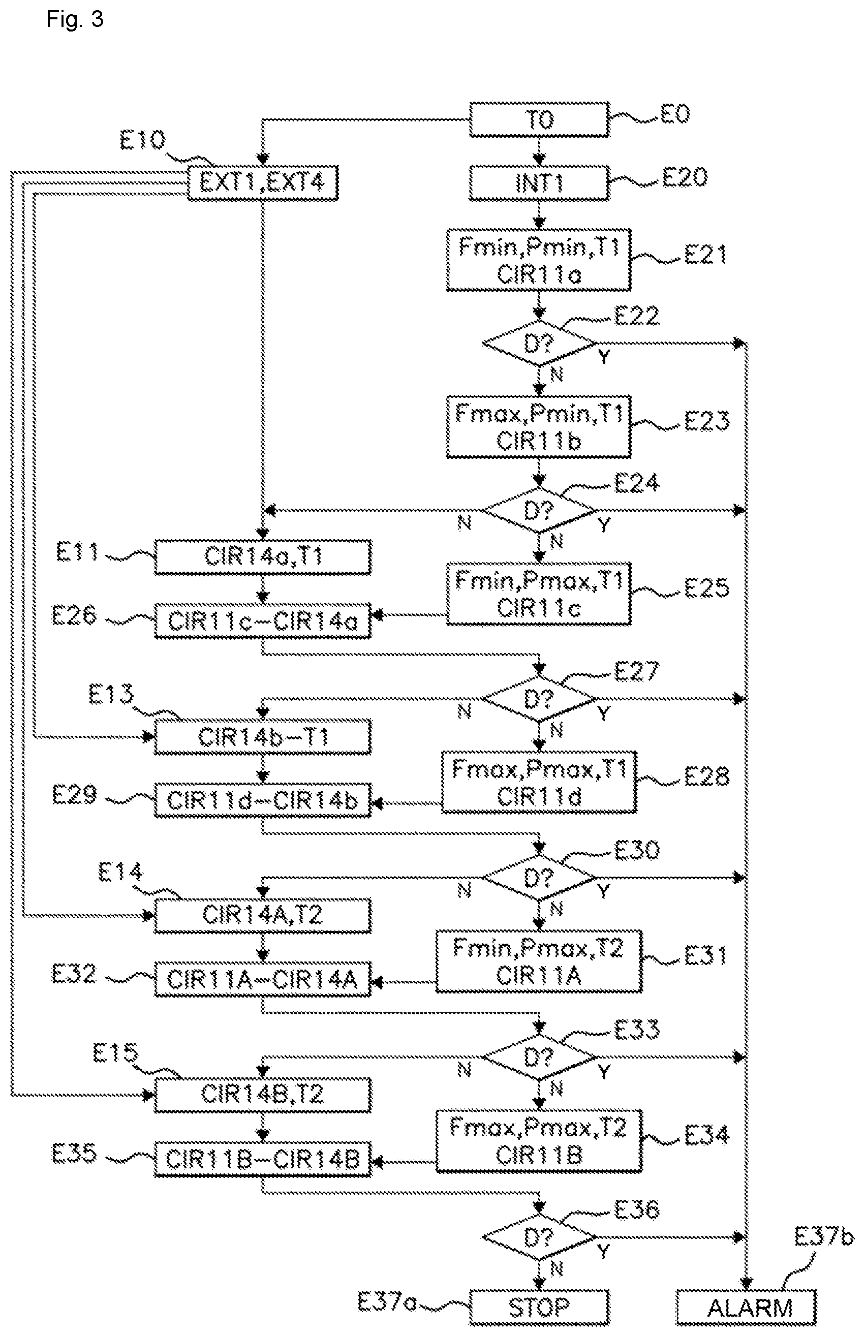 Patent US12602984 Figure 3 – Method for detecting presence inside a locked vehicle and associated detection device