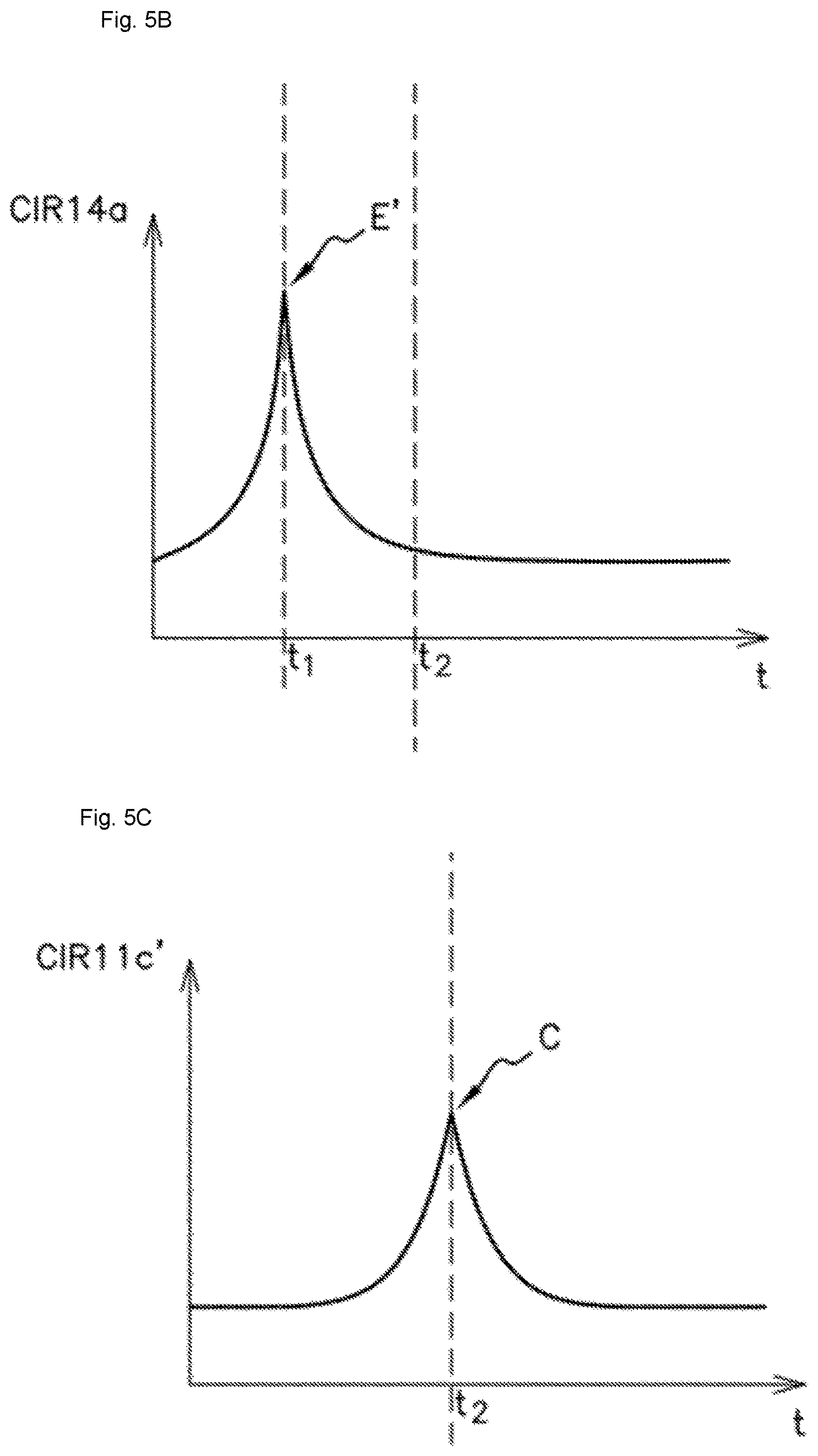 Patent US12602984 Figure 5 – Method for detecting presence inside a locked vehicle and associated detection device