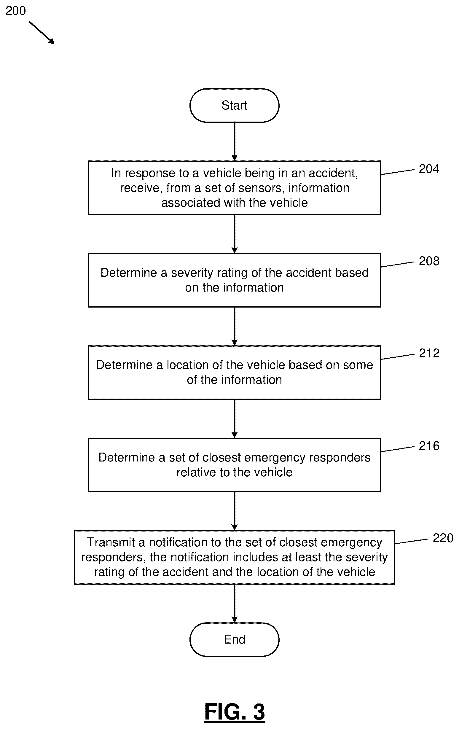 Patent US12602985 Figure 3 – Crash severity detection system and related methods