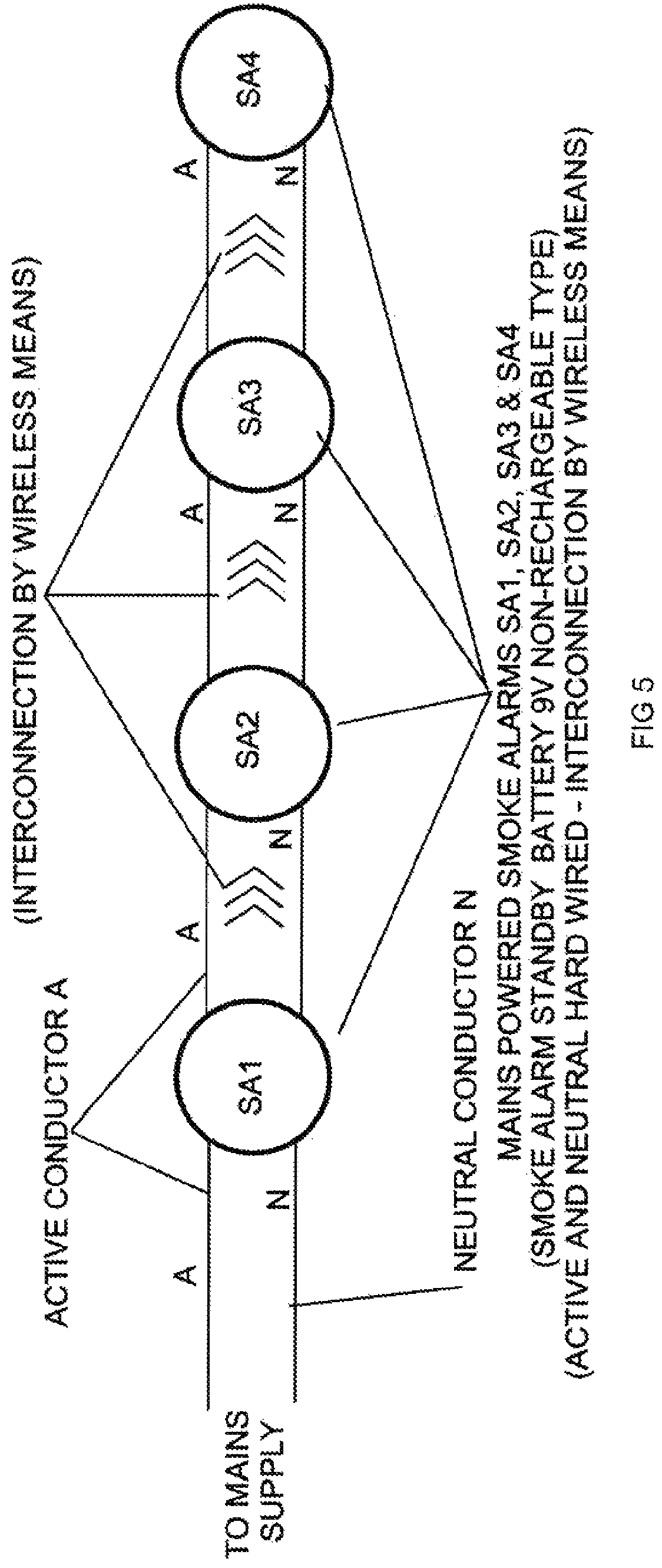 Patent US12602988 Figure 5 – Testing of detection and warning functions of interconnected smoke, heat and carbon monoxide alarms by single person