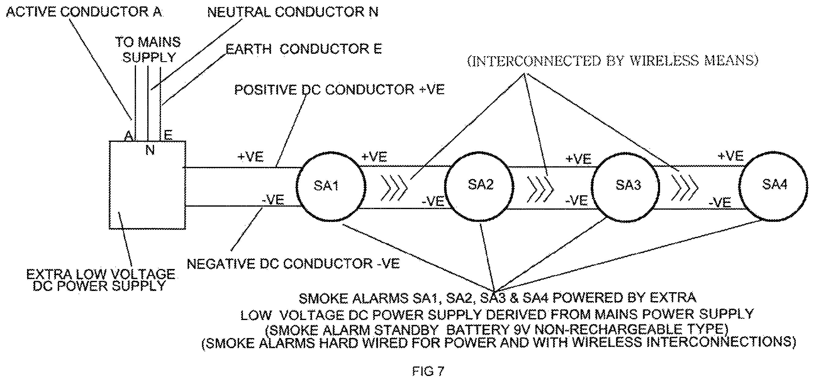 Patent US12602988 Figure 7 – Testing of detection and warning functions of interconnected smoke, heat and carbon monoxide alarms by single person