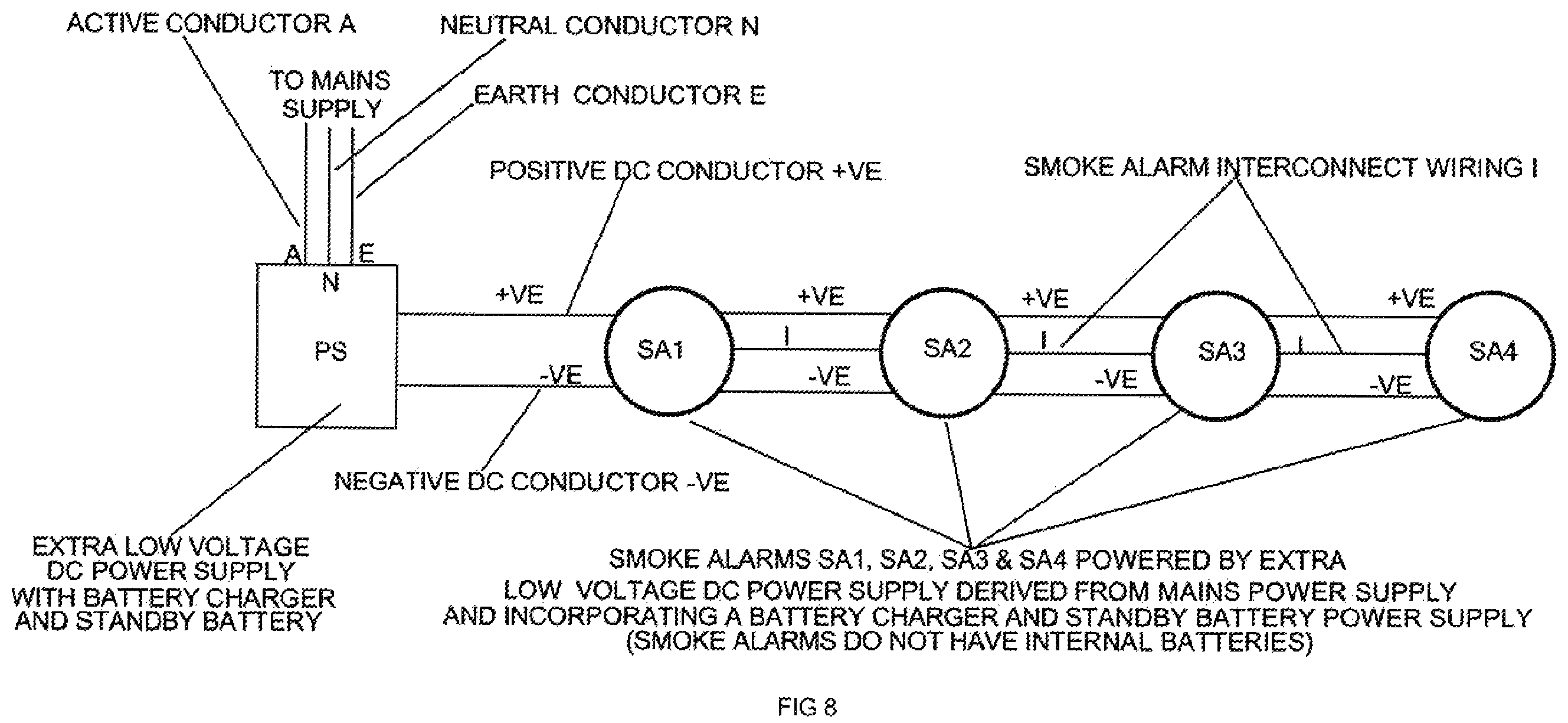 Patent US12602988 Figure 8 – Testing of detection and warning functions of interconnected smoke, heat and carbon monoxide alarms by single person