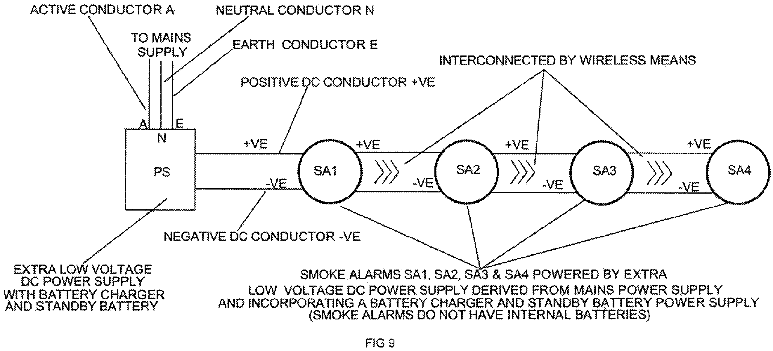Patent US12602988 Figure 9 – Testing of detection and warning functions of interconnected smoke, heat and carbon monoxide alarms by single person