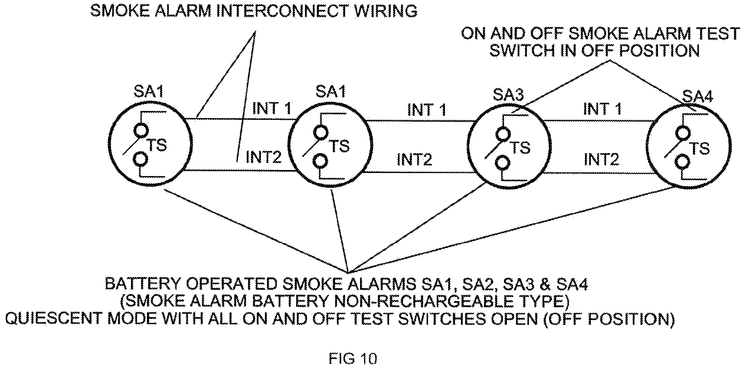 Patent US12602988 Figure 10 – Testing of detection and warning functions of interconnected smoke, heat and carbon monoxide alarms by single person