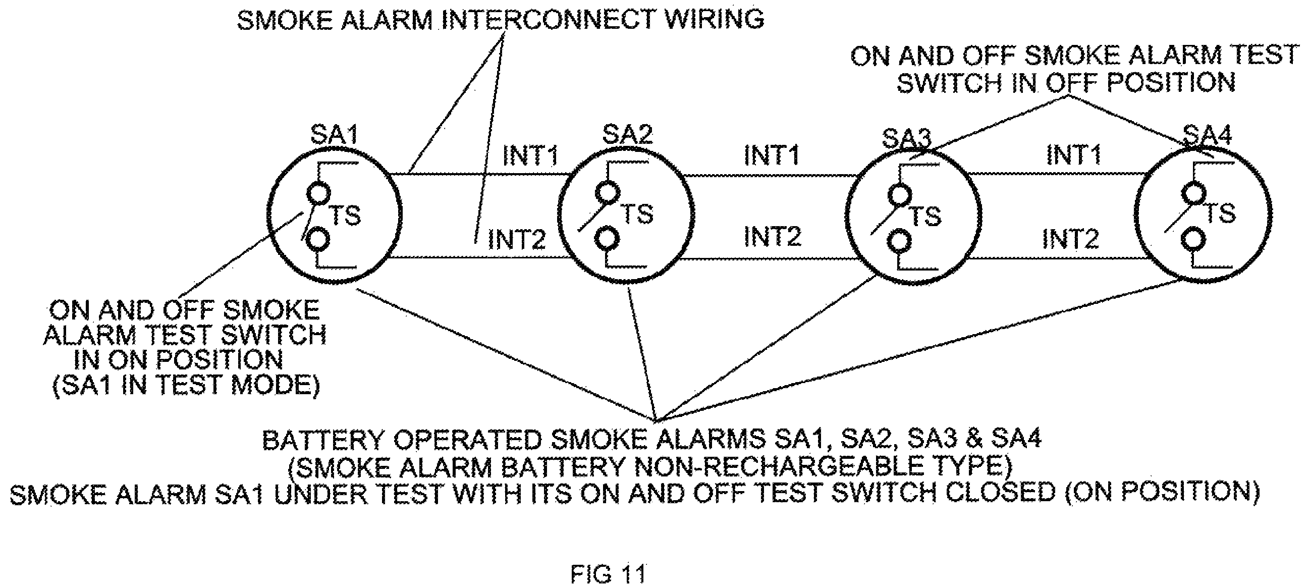Patent US12602988 Figure 11 – Testing of detection and warning functions of interconnected smoke, heat and carbon monoxide alarms by single person