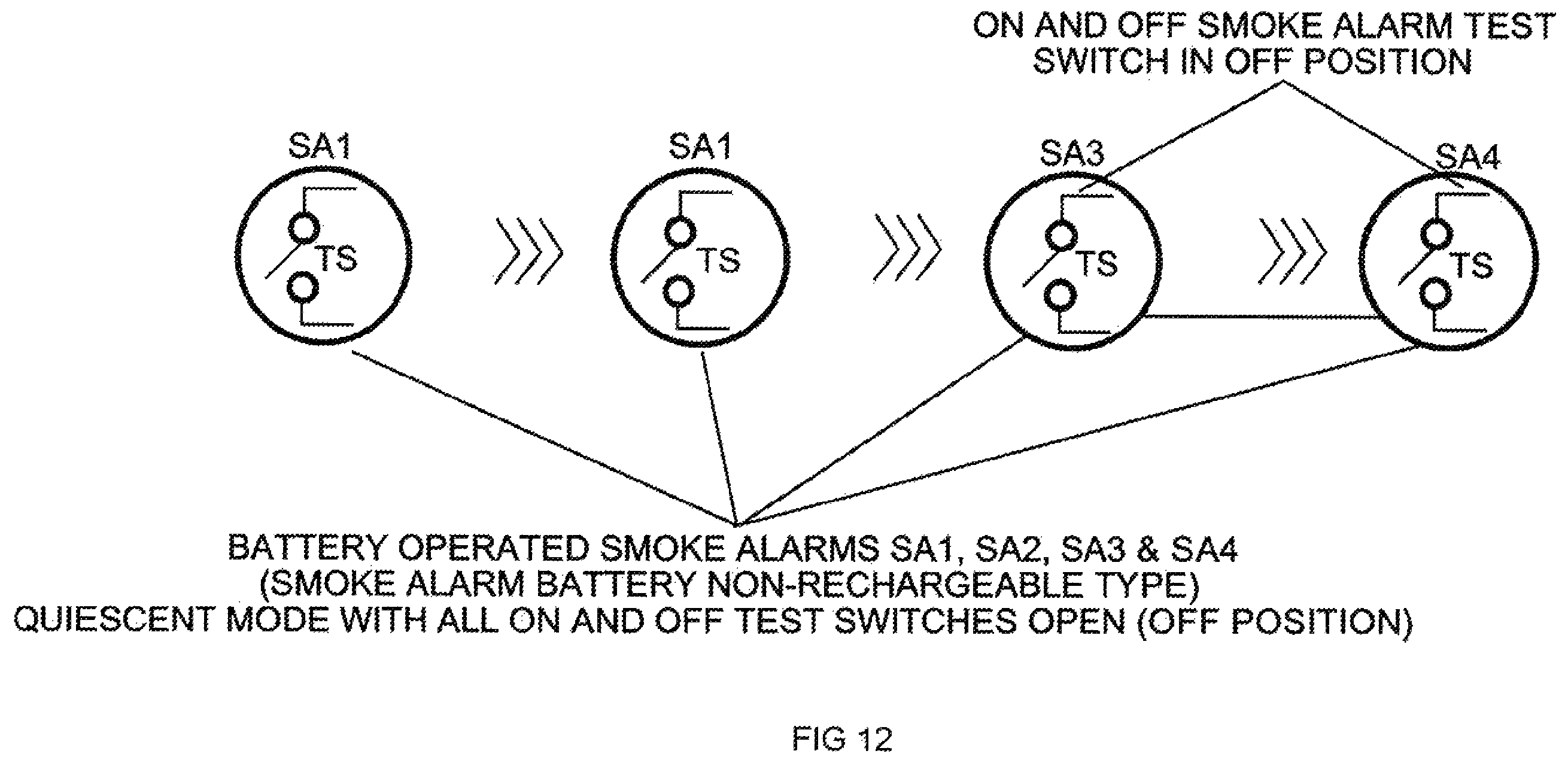 Patent US12602988 Figure 12 – Testing of detection and warning functions of interconnected smoke, heat and carbon monoxide alarms by single person