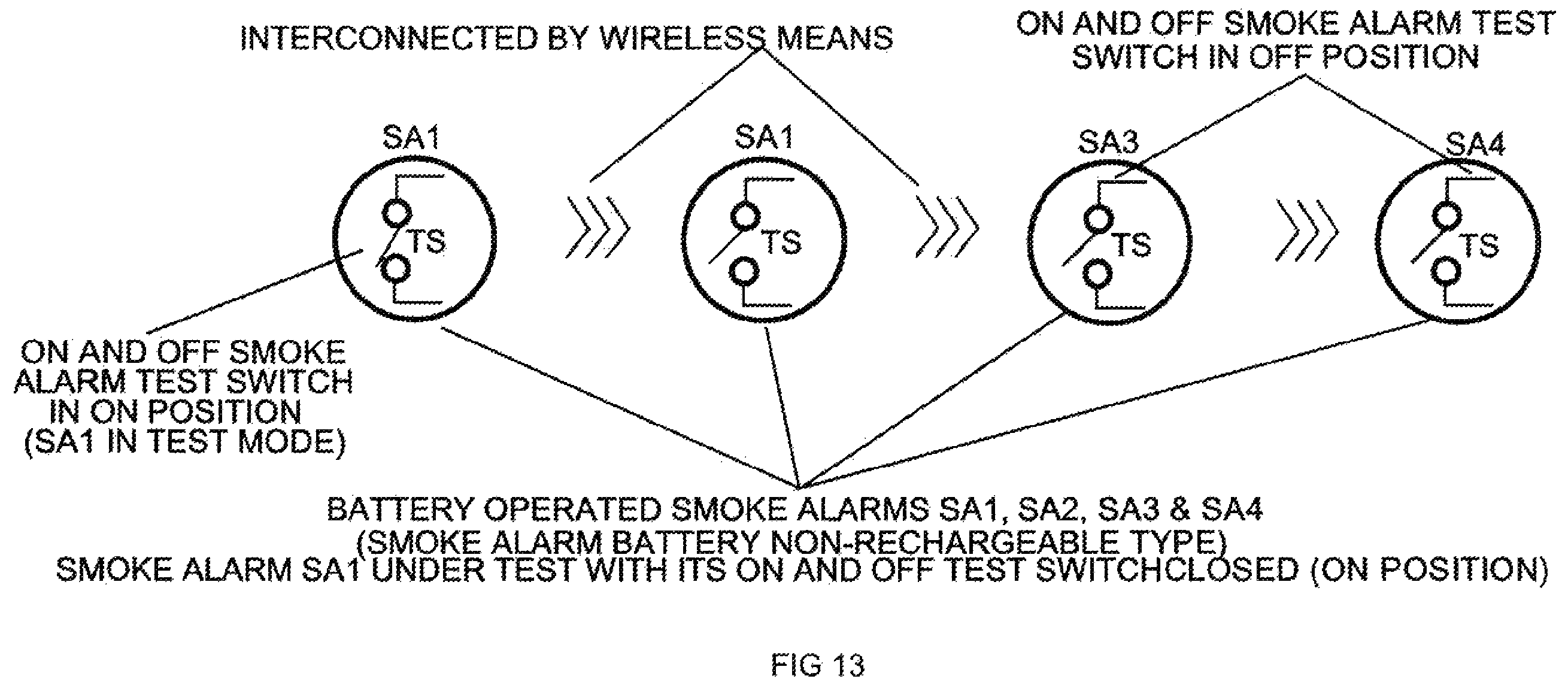 Patent US12602988 Figure 13 – Testing of detection and warning functions of interconnected smoke, heat and carbon monoxide alarms by single person