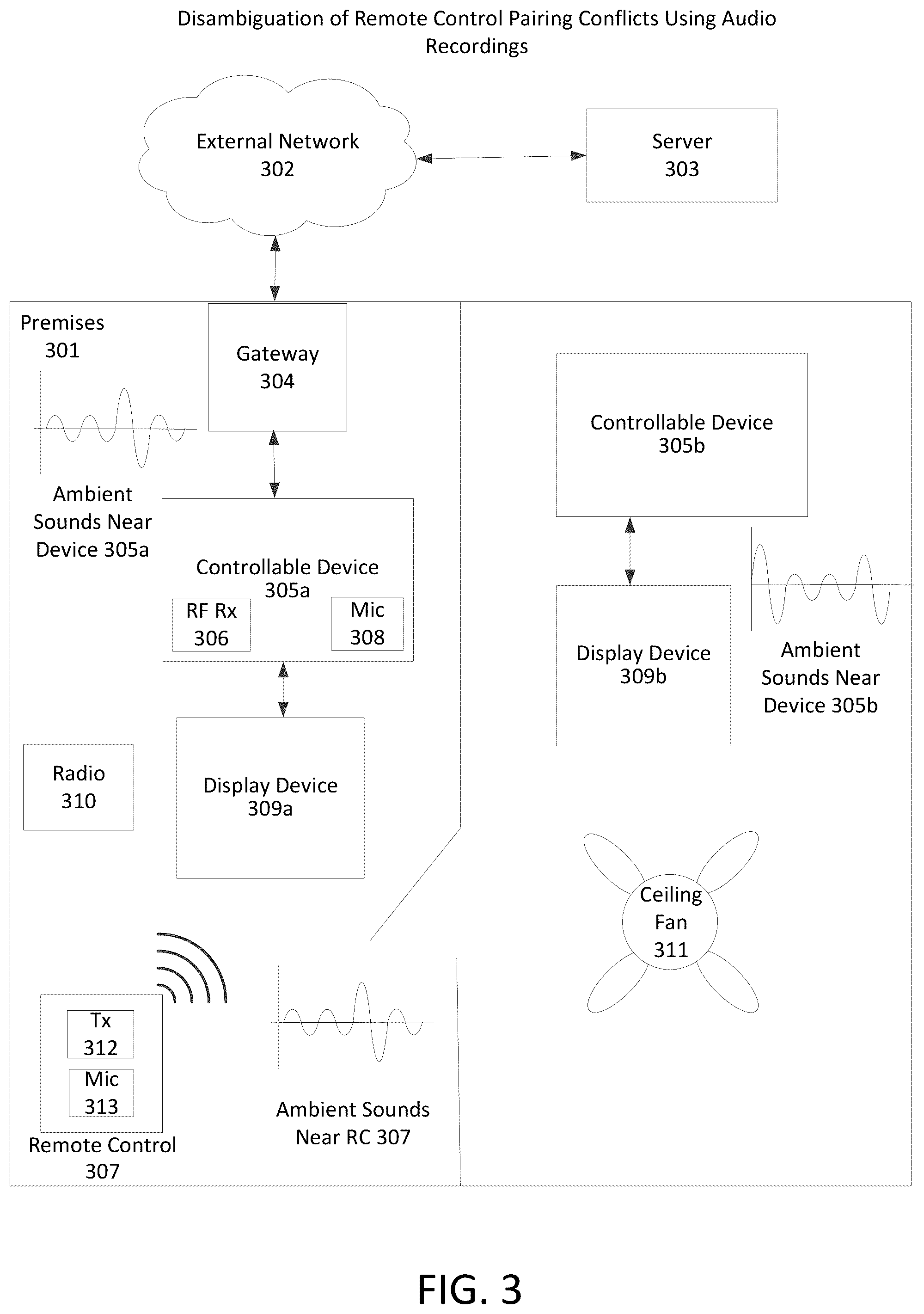 Patent US12602989 Figure 3 – Remote pairing using audio fingerprints