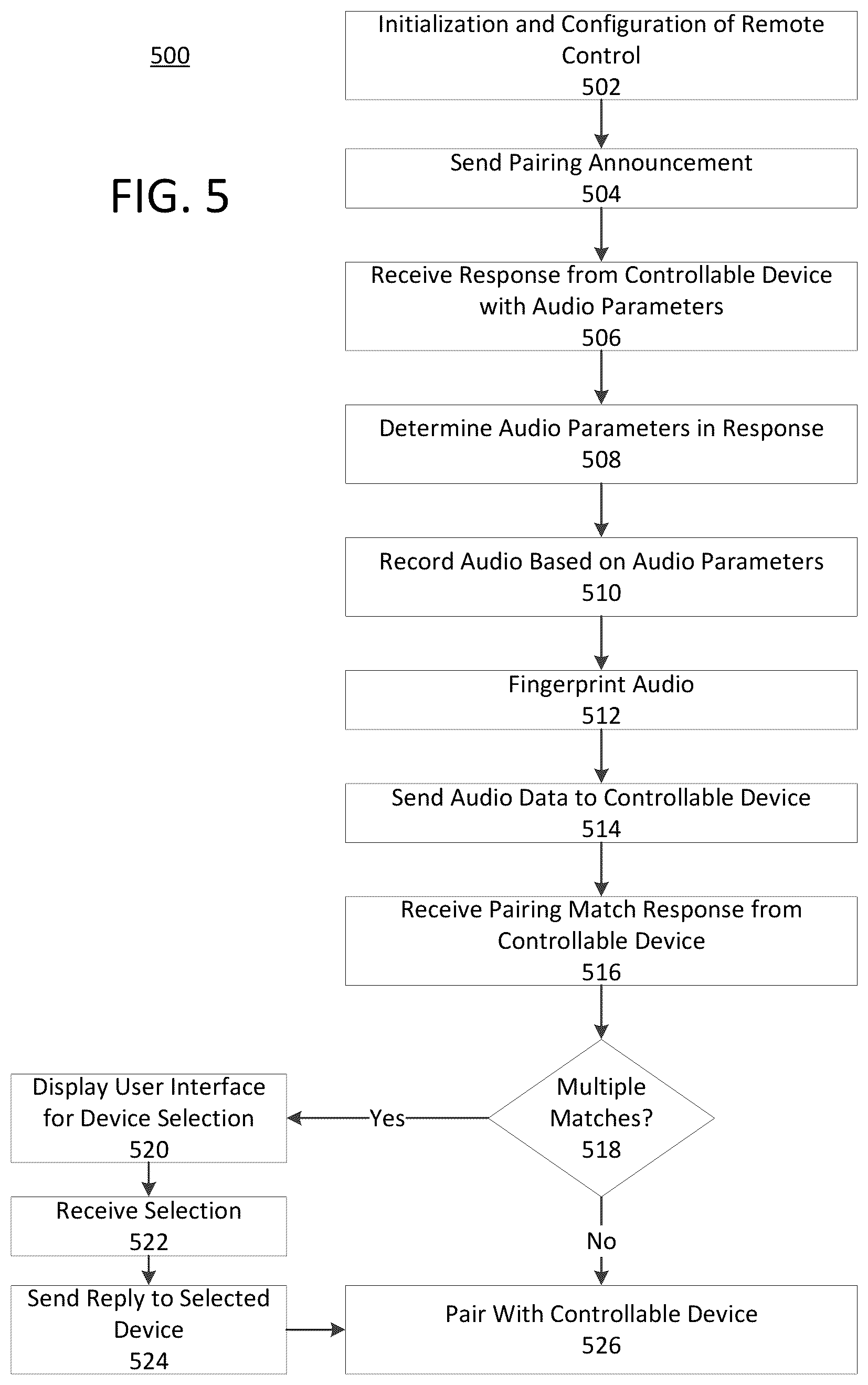 Patent US12602989 Figure 5 – Remote pairing using audio fingerprints