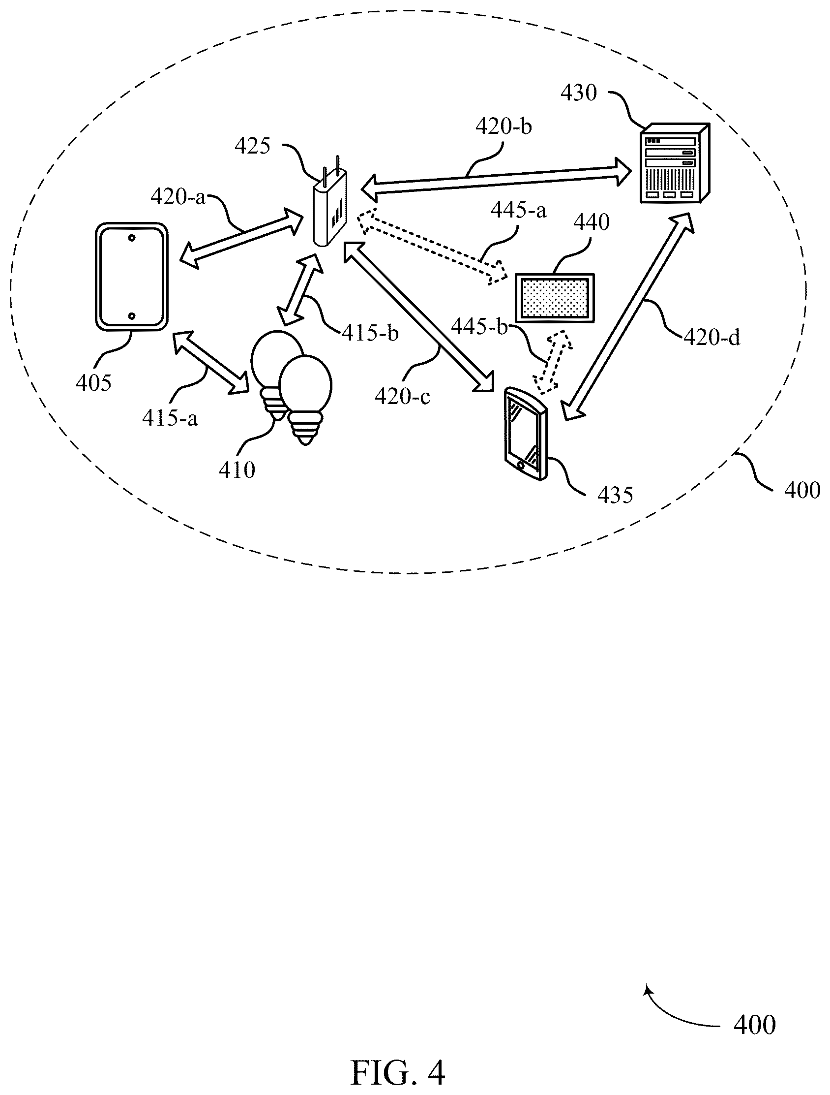 Patent US12602990 Figure 4 – Apparatus for lighting control