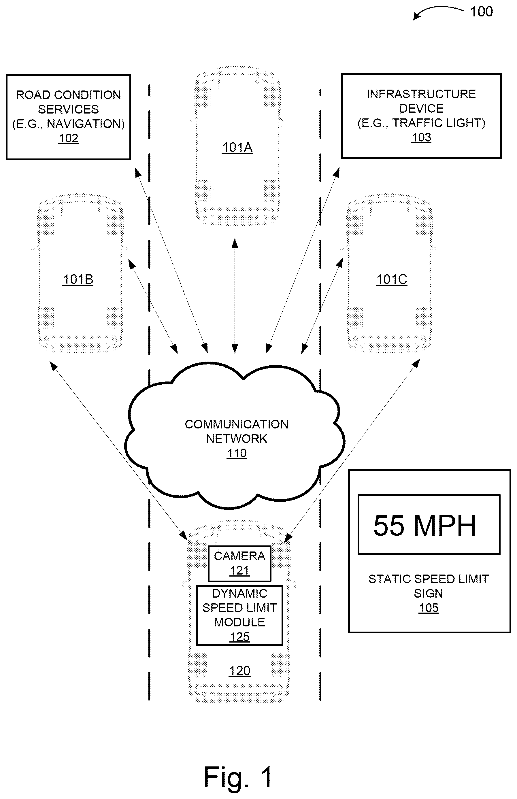 Patent US12602992 — Dynamic speed limit for vehicles and autonomous vehicles — Figure 1