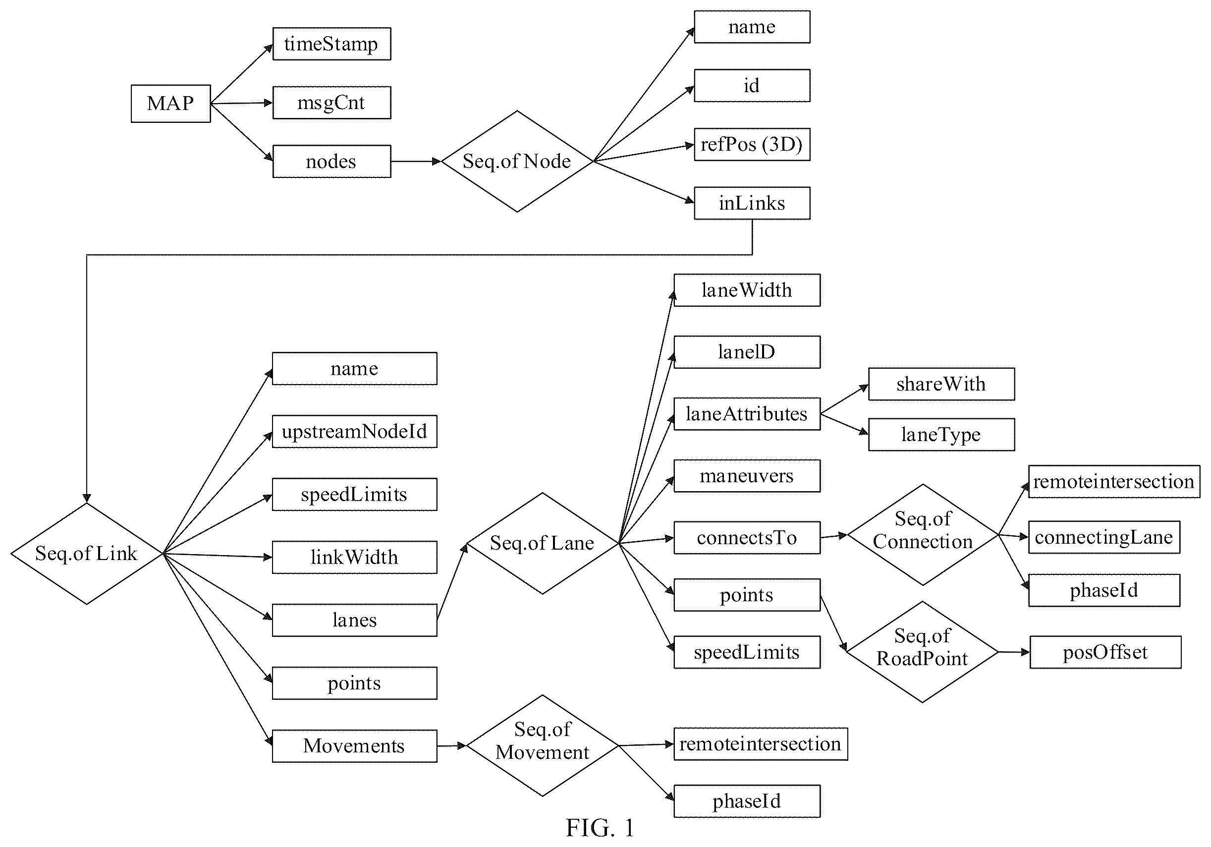Patent US12602993 Figure 1 – Method and apparatus for obtaining traffic information, and storage medium