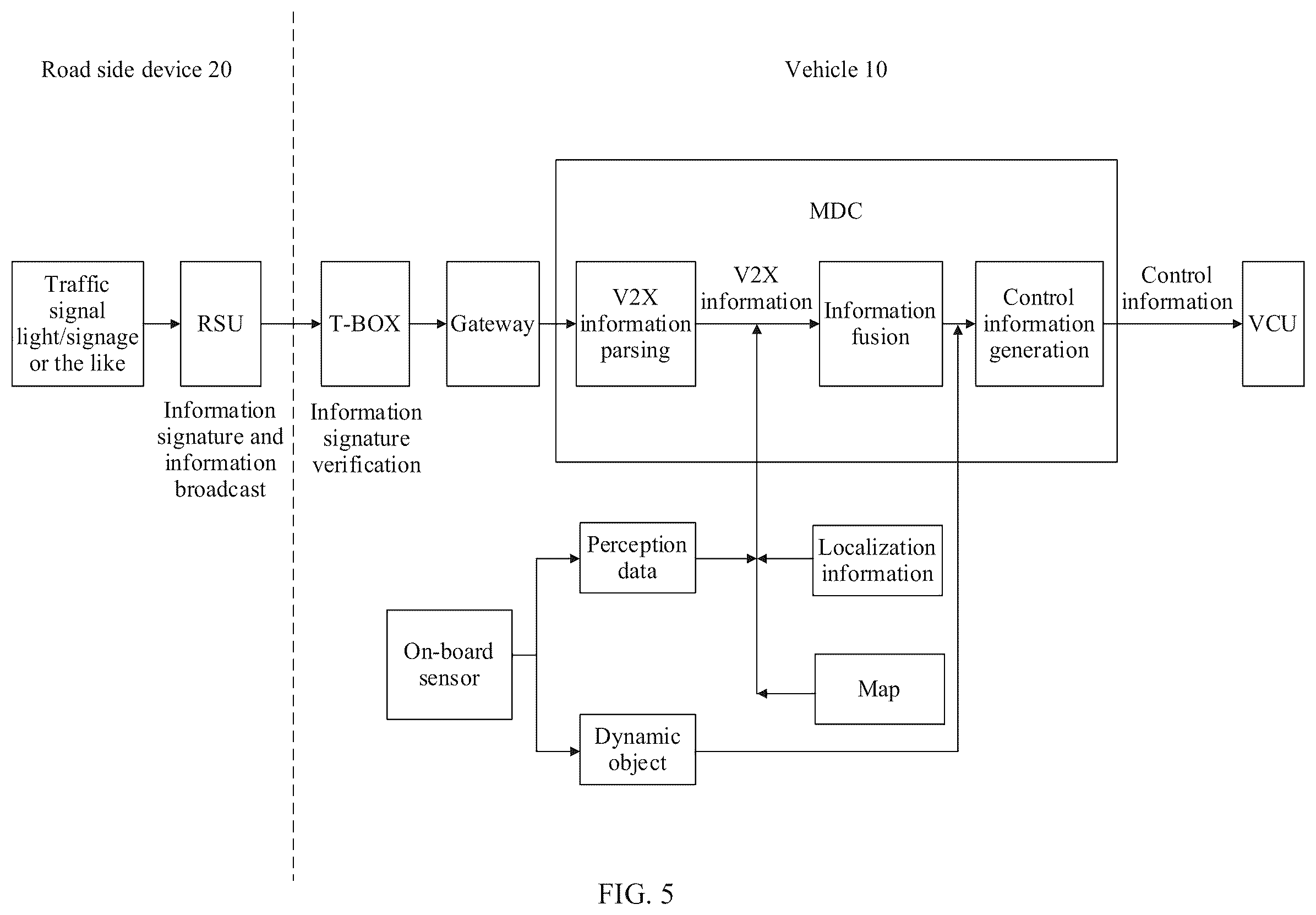 Patent US12602993 Figure 5 – Method and apparatus for obtaining traffic information, and storage medium