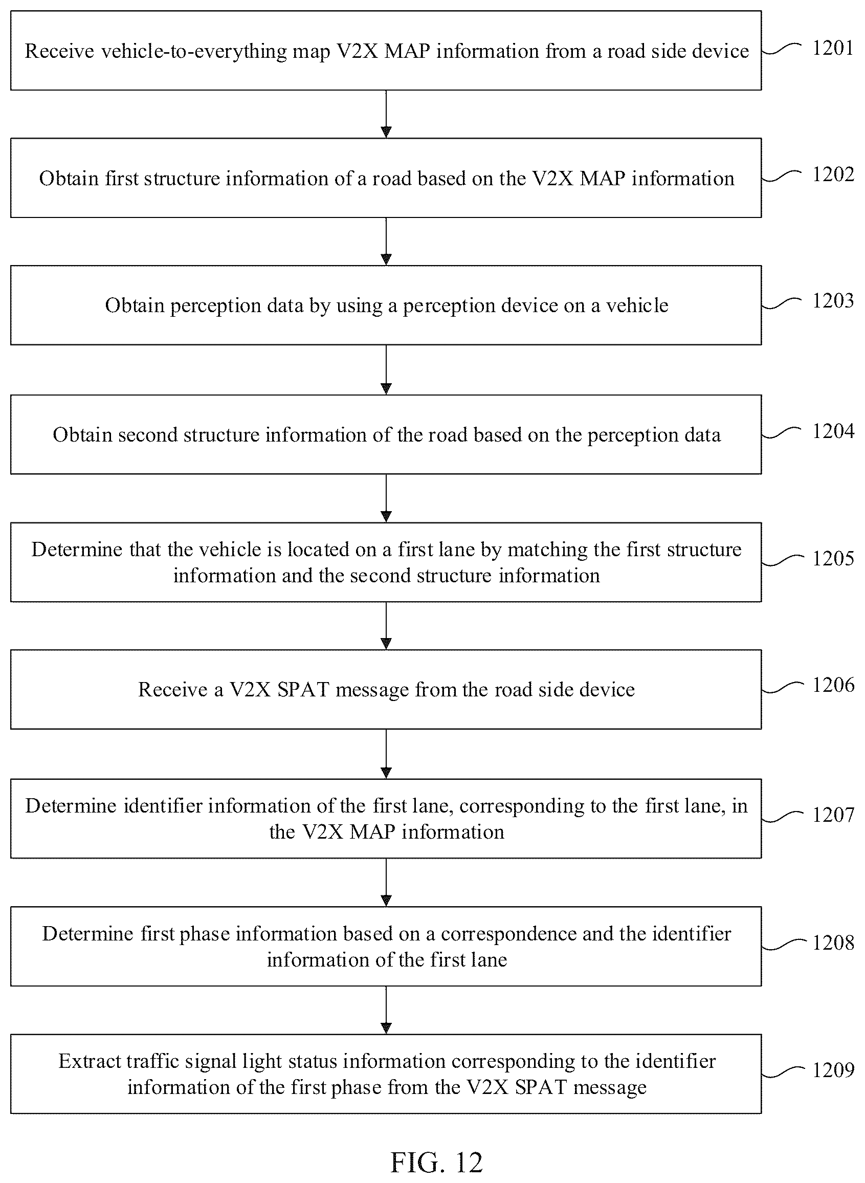 Patent US12602993 Figure 12 – Method and apparatus for obtaining traffic information, and storage medium