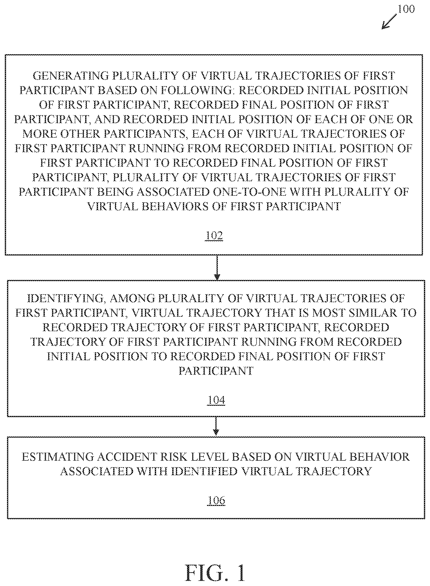 Patent US12602994 Figure 1 – Estimating accident risk level of road traffic participants