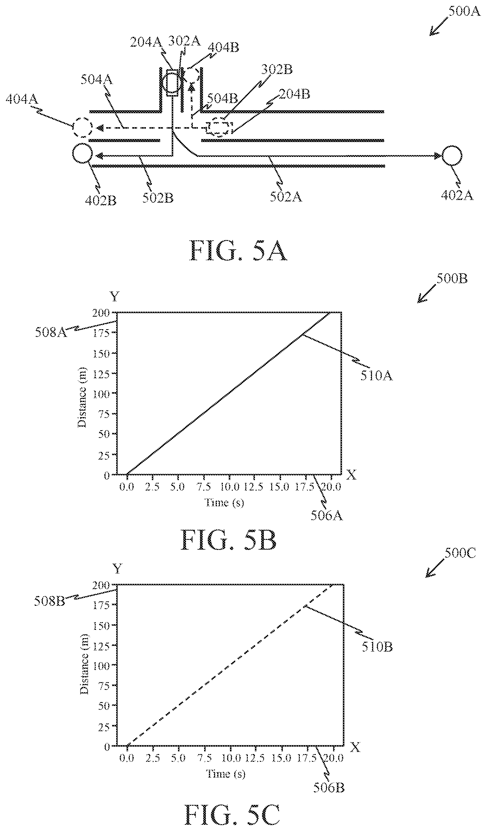 Patent US12602994 Figure 4 – Estimating accident risk level of road traffic participants
