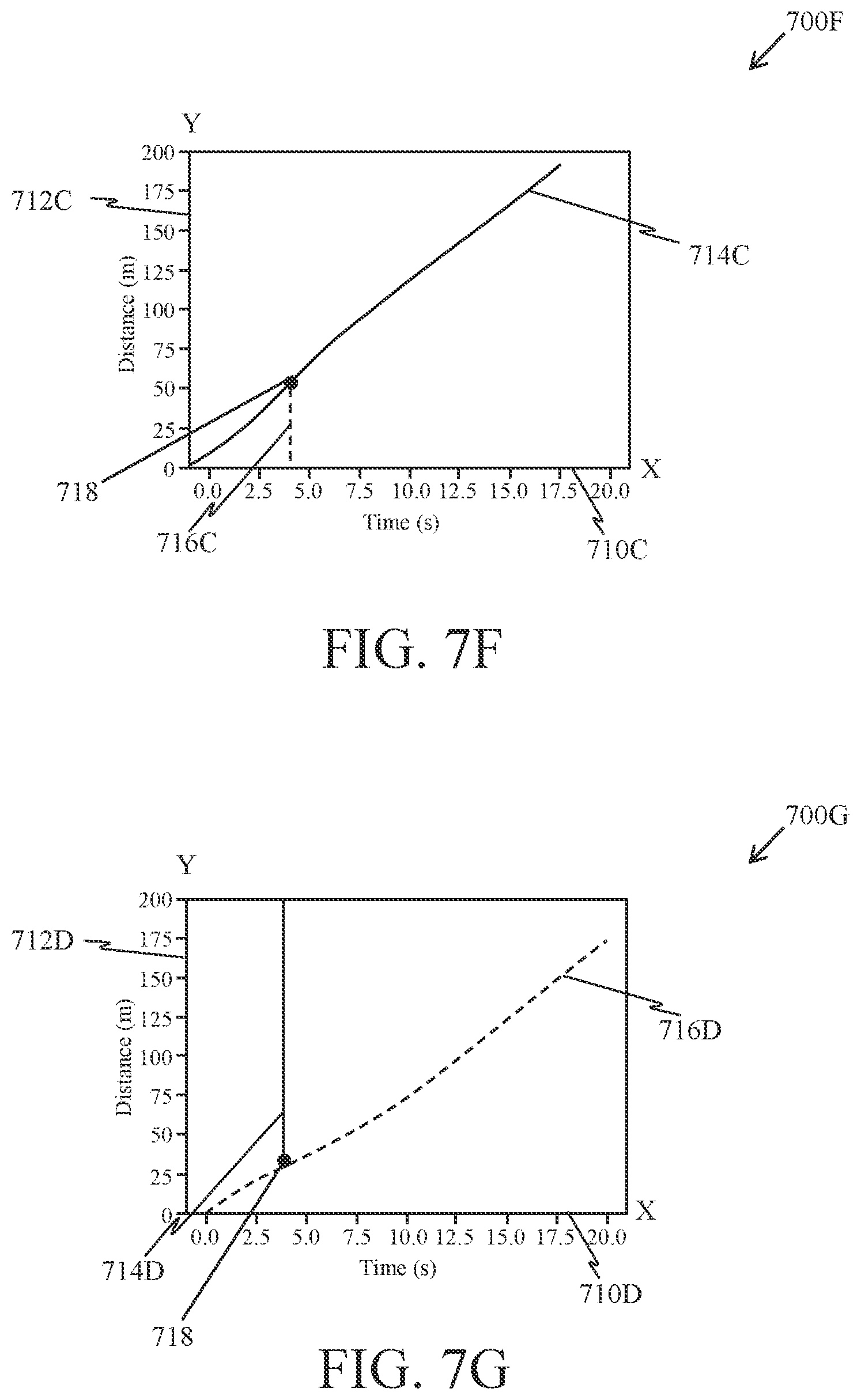 Patent US12602994 Figure 8 – Estimating accident risk level of road traffic participants