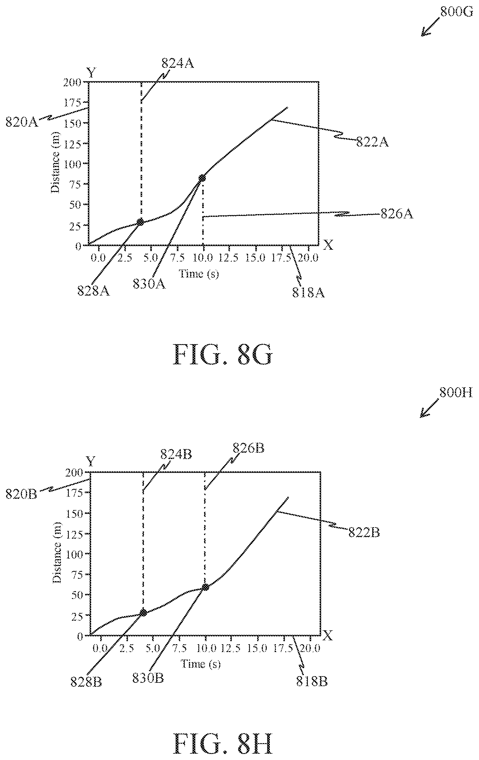 Patent US12602994 Figure 12 – Estimating accident risk level of road traffic participants