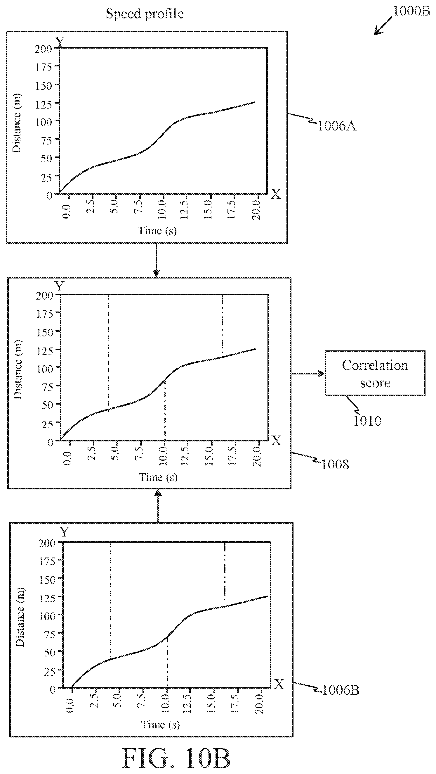 Patent US12602994 Figure 16 – Estimating accident risk level of road traffic participants