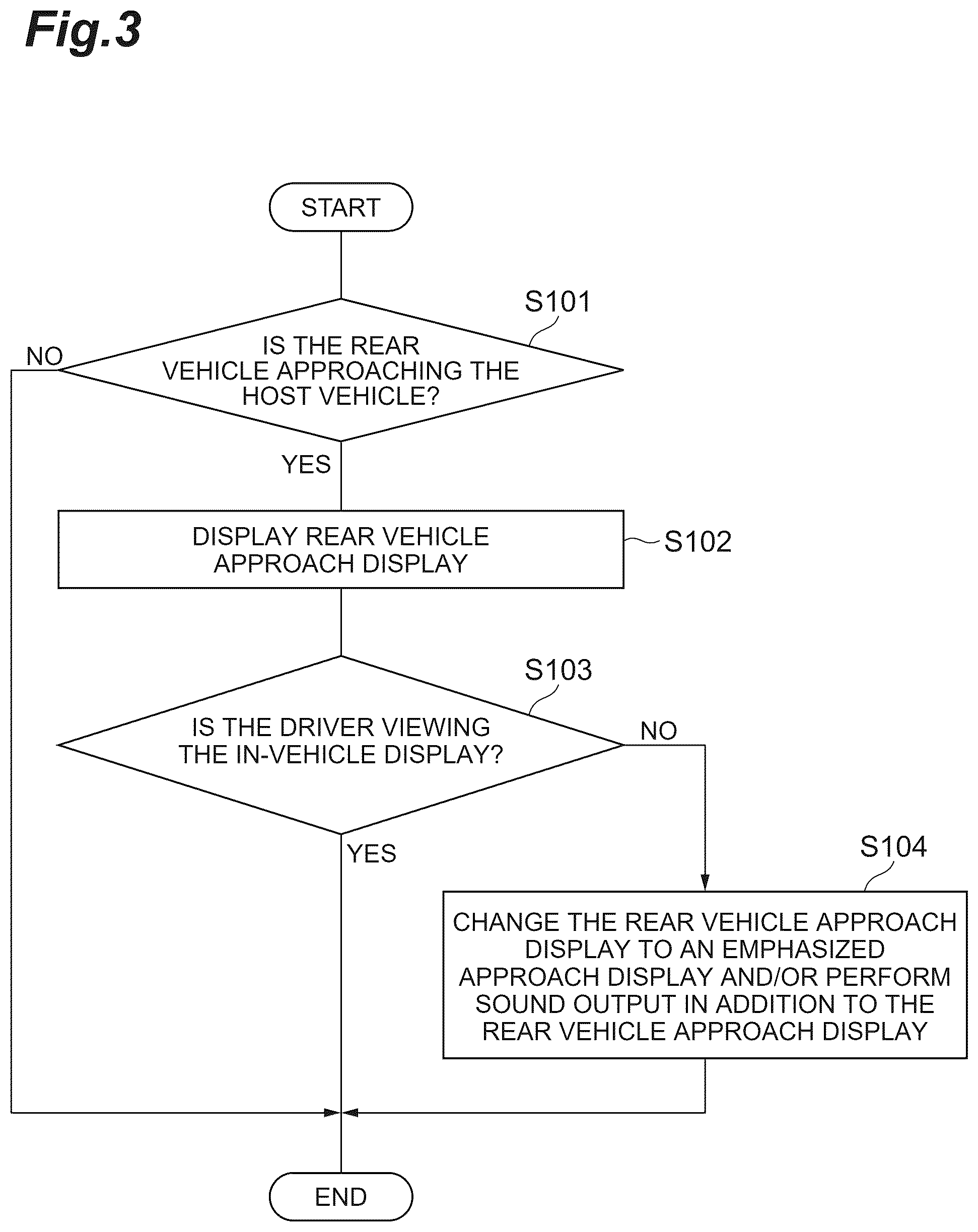 Patent US12602995 Figure 3 – Rear vehicle approach notification apparatus and notification method of the rear vehicle approach notification apparatus