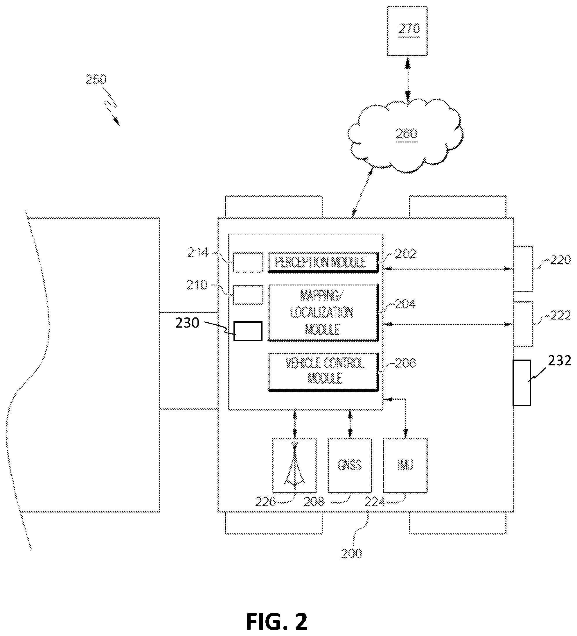 Patent US12602996 Figure 2 – Autonomous vehicle traffic control at hubs