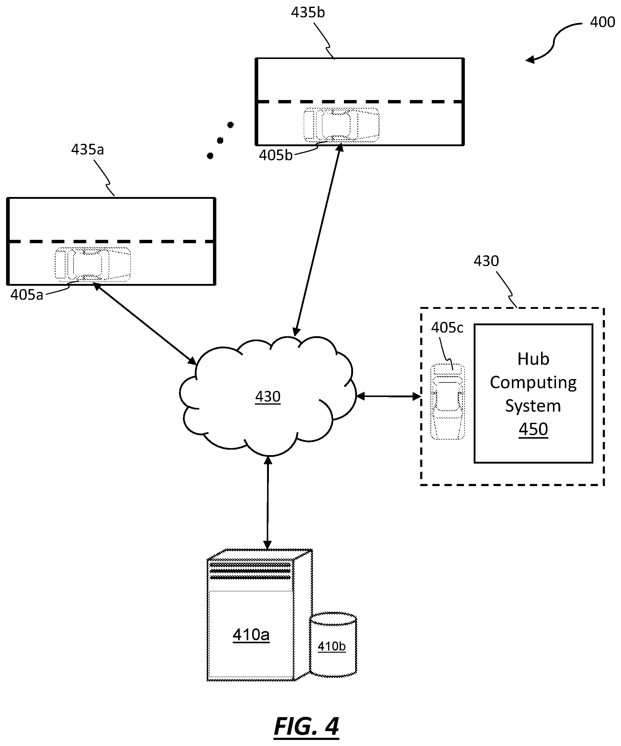 Patent US12602996 Figure 4 – Autonomous vehicle traffic control at hubs
