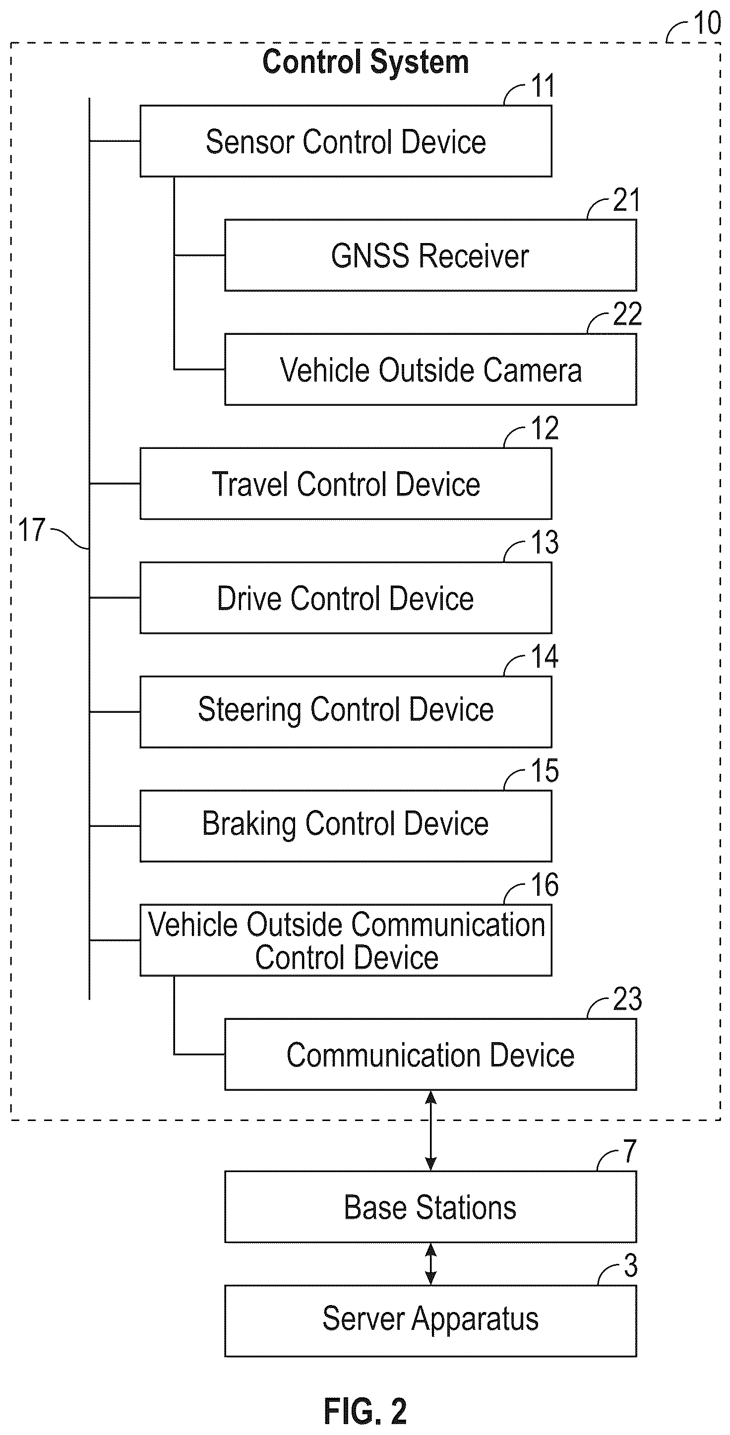 Patent US12602997 Figure 2 – Vehicle traffic control system